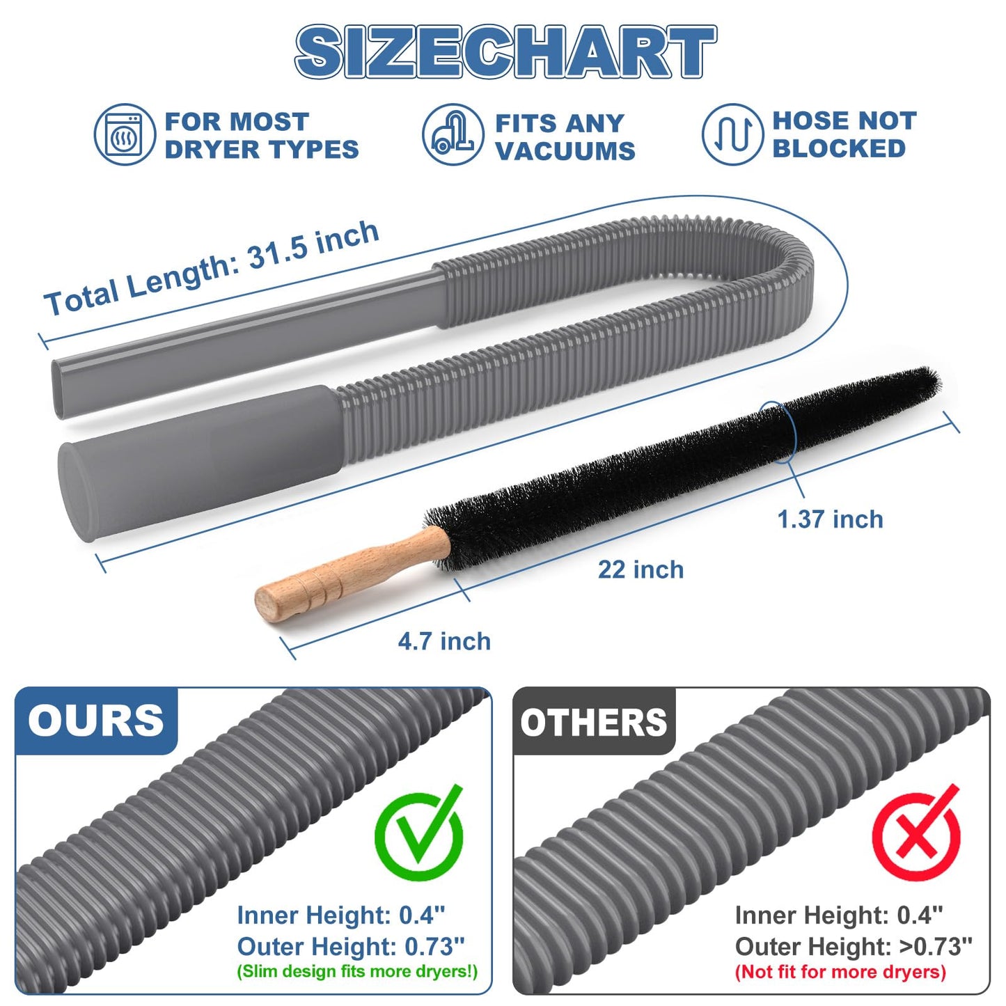 2 Pieces Dryer Vent Cleaner Kit Compatible with Most Vacuum Cleaner, Dryer Lint Brush and Vacuum Hose Attachment with Universal Connector, Quickly Lint Remover