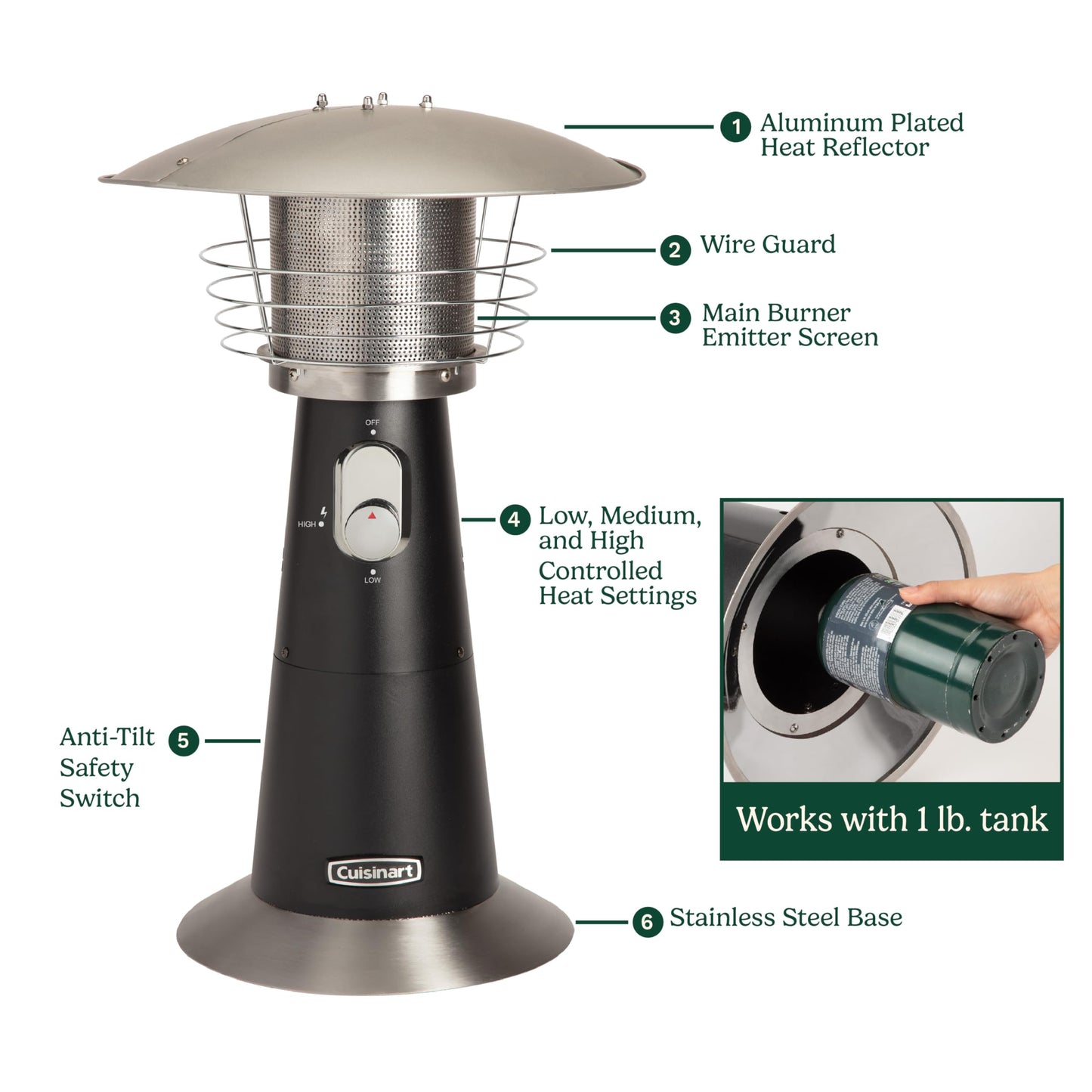 Cuisinart Portable Tabletop Patio Heater, 11,000 BTU Outdoor Propane Heater