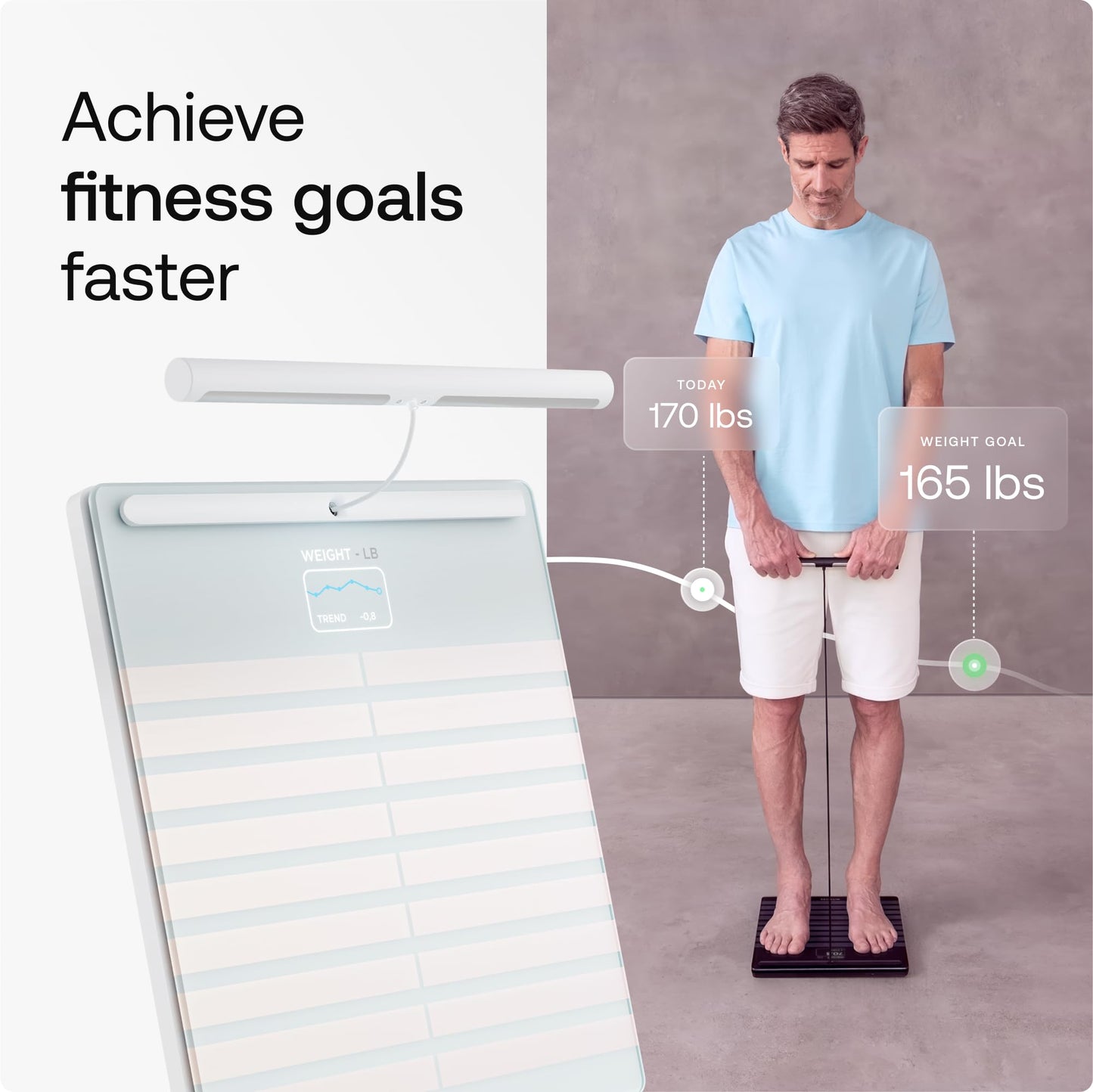 WITHINGS Smart Scales for Body Weight