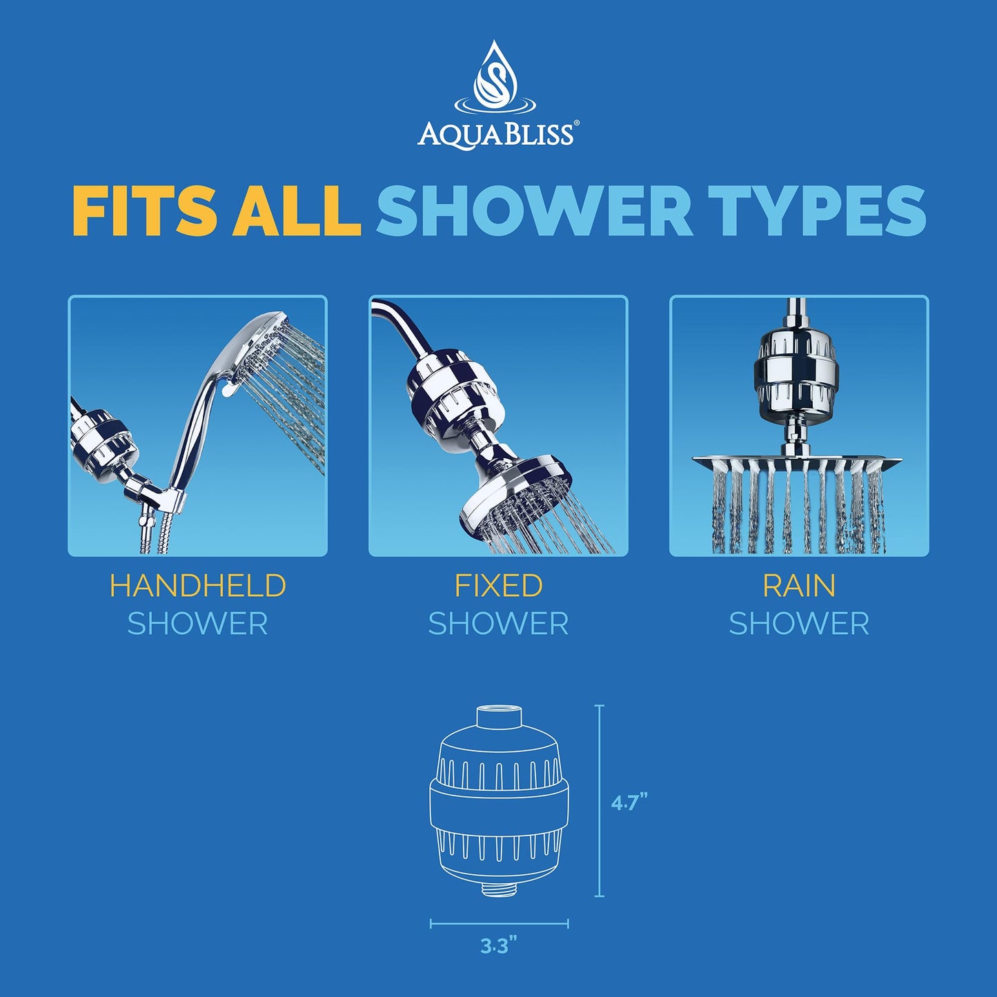 AquaBliss High Output Revitalizing Shower Filter
