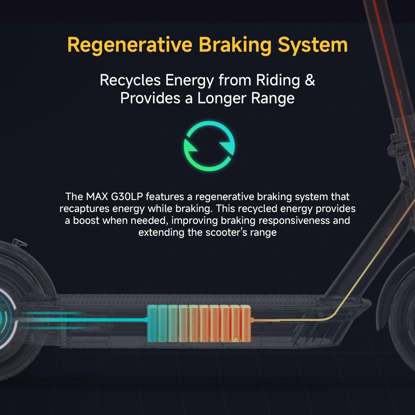 Segway Ninebot MAX Electric Kick Scoote