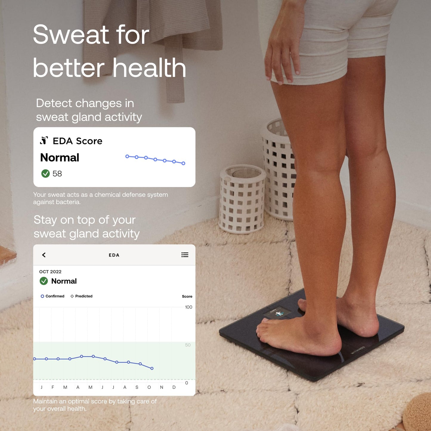 WITHINGS Smart Scales for Body Weight