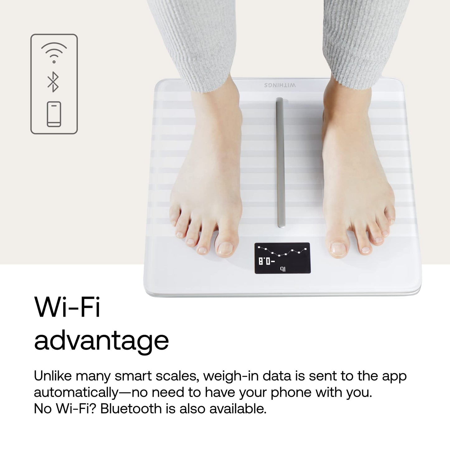 WITHINGS Smart Scales for Body Weight