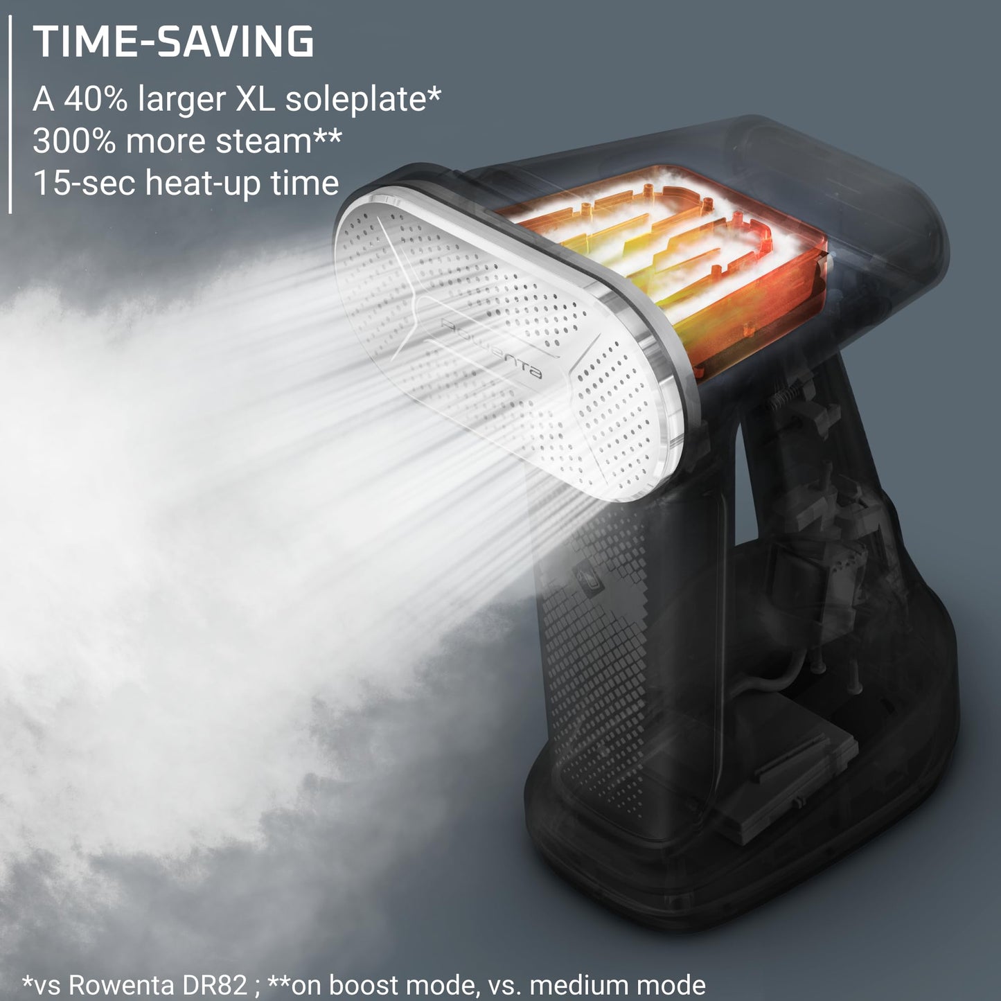 Rowenta Handheld Steamer for Clothes, Pure Force 2in1 Steamer & Iron