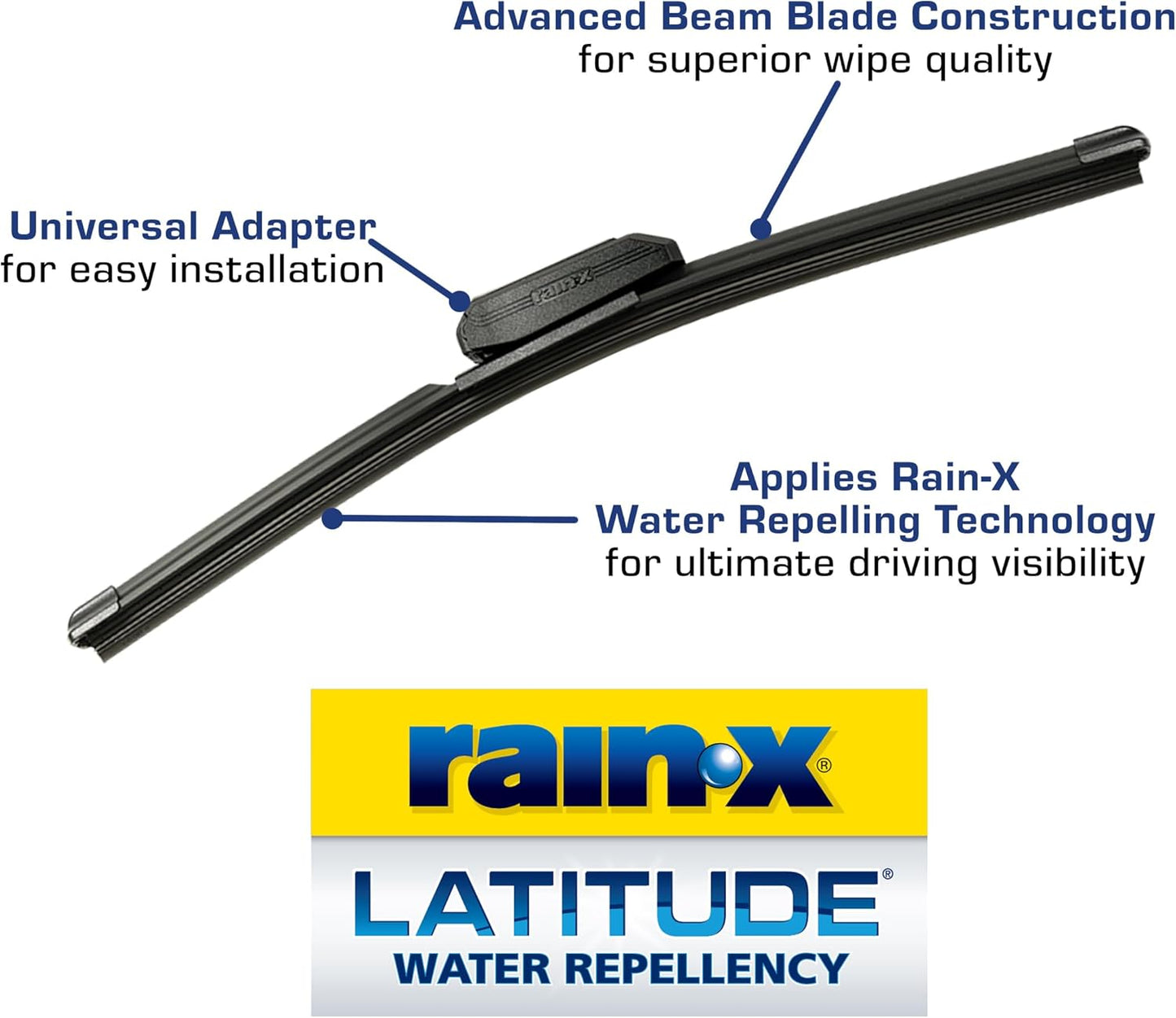 Rain-X 810322 Repellency Water Repellent Wiper Blades