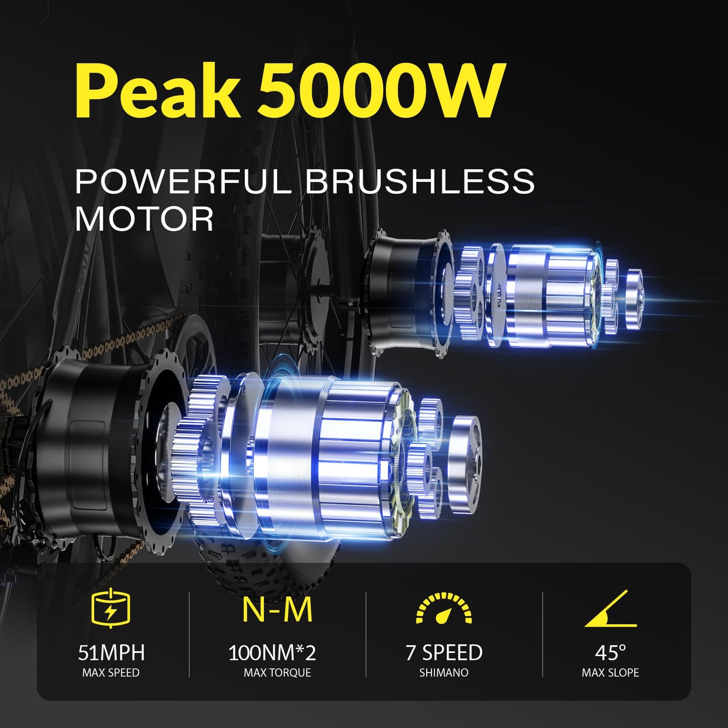 E Bikes for Adults Electric, 51 MPH Peak 5000W Dual Motor Ebike