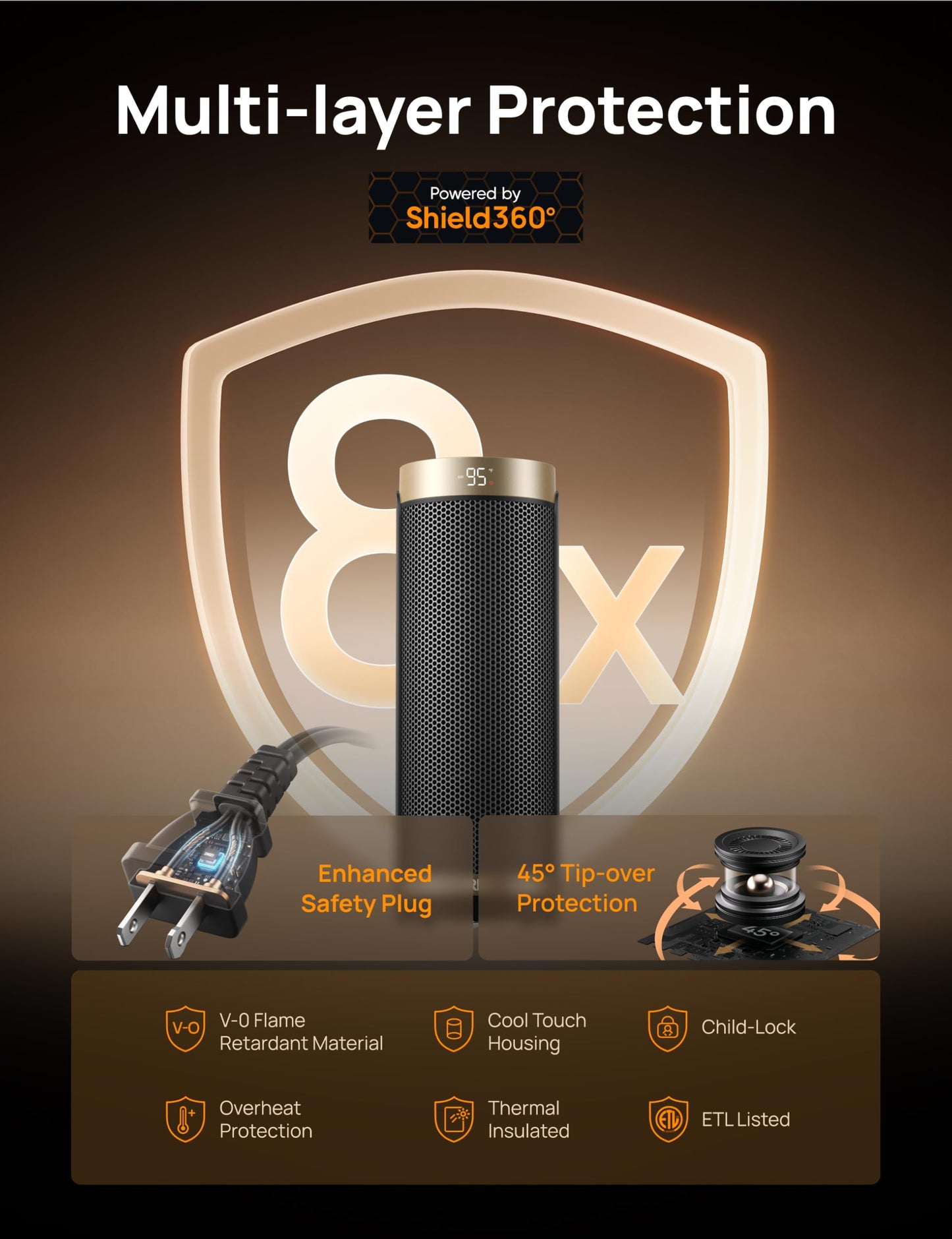 Dreo Space Heater, 1500W Electric Heaters for Indoor Use