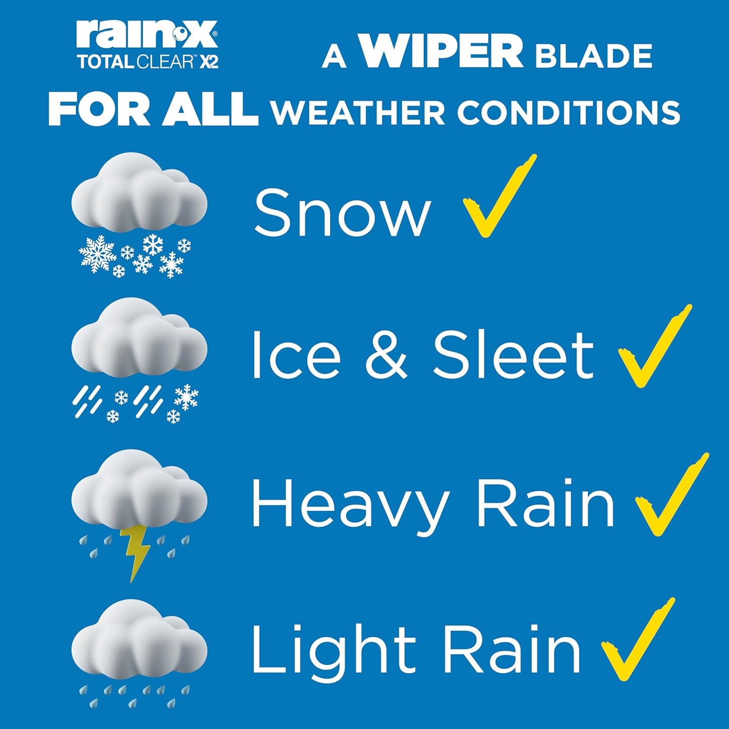 Rain-X 810322 Repellency Water Repellent Wiper Blades
