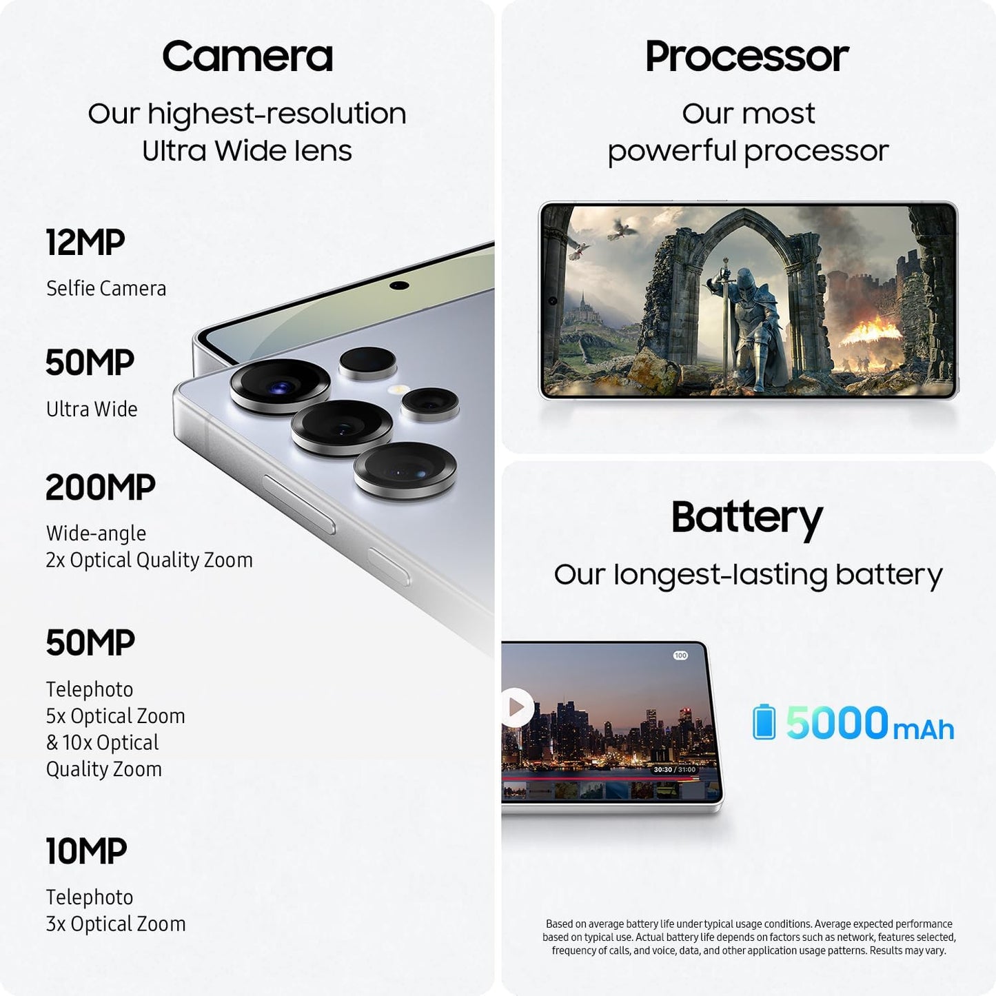 SAMSUNG Galaxy S25 Ultra, 256GB Smartphone, Titanium Silverblue