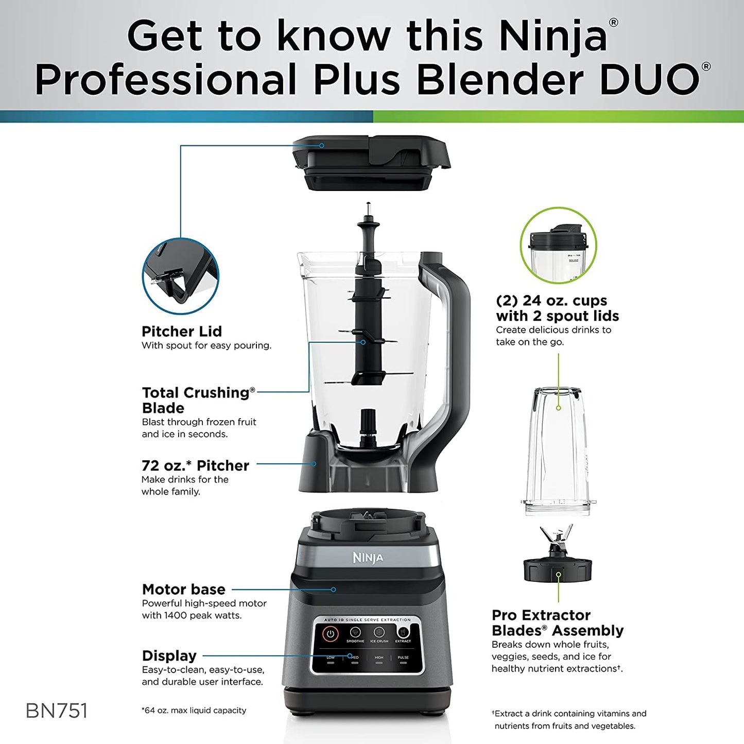 Ninja BL660 Professional Compact Smoothie & Food Processing Blender