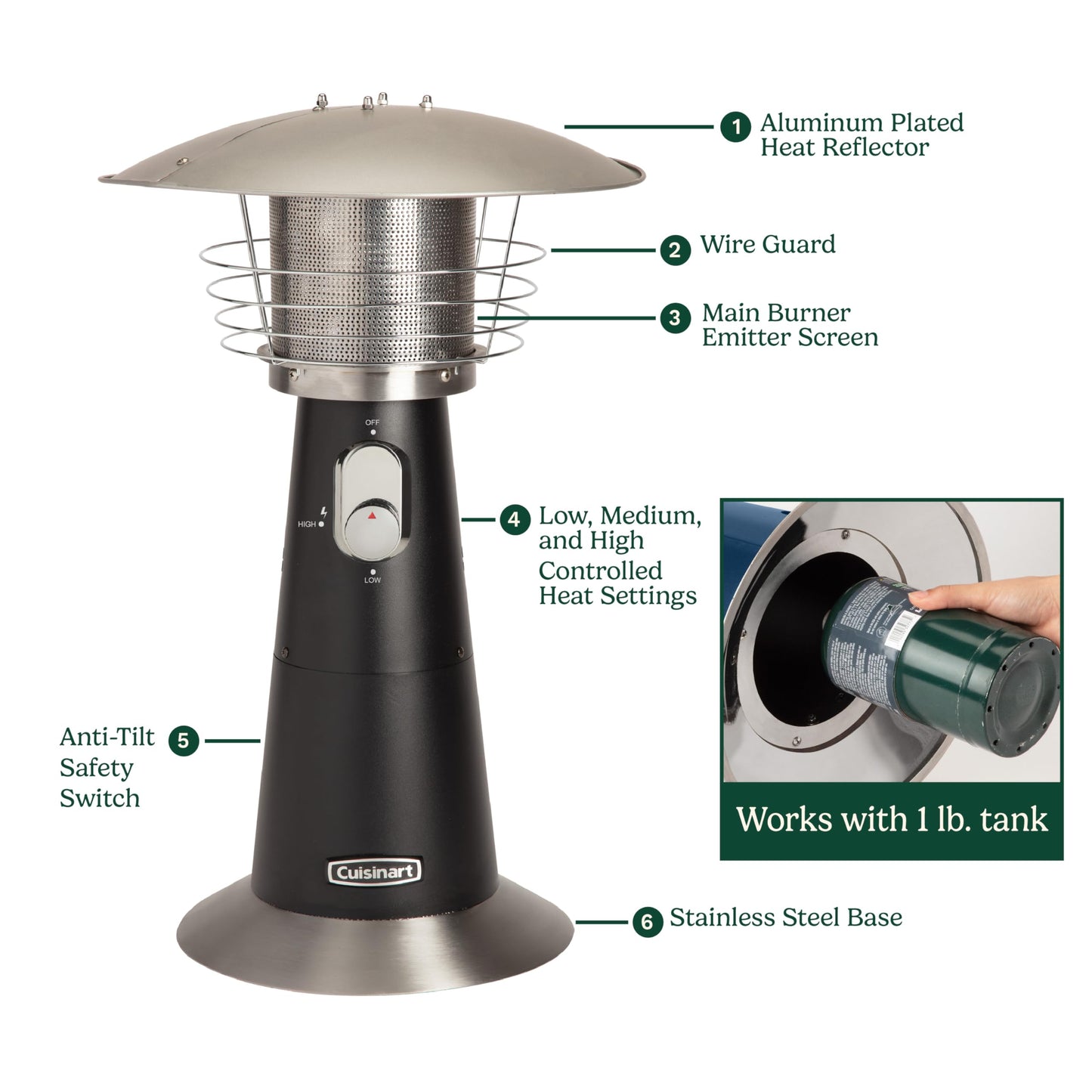 Cuisinart Portable Tabletop Patio Heater, 11,000 BTU Outdoor Propane Heater
