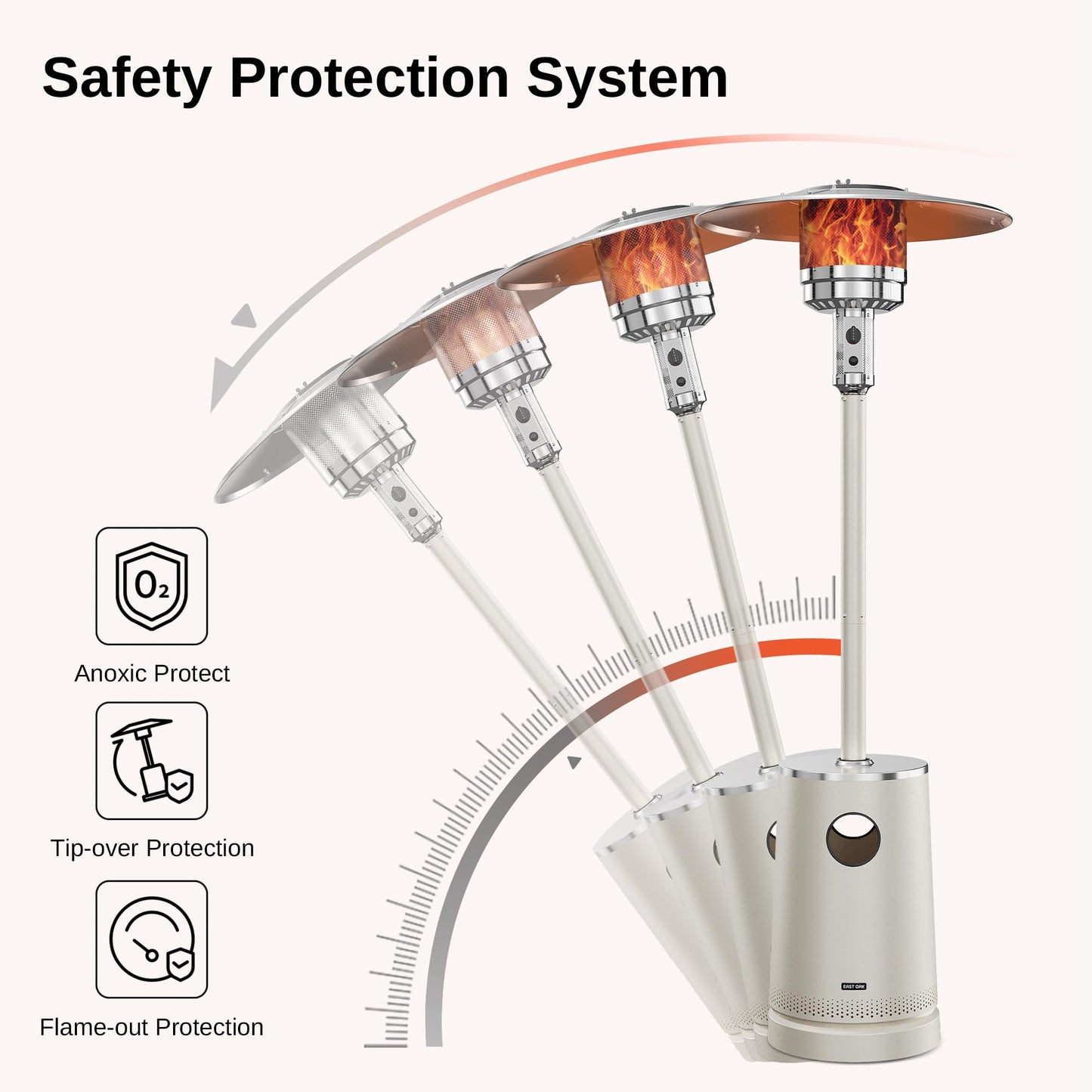 EAST OAK 50,000 BTU Patio Heater with Sand Box, Table Design