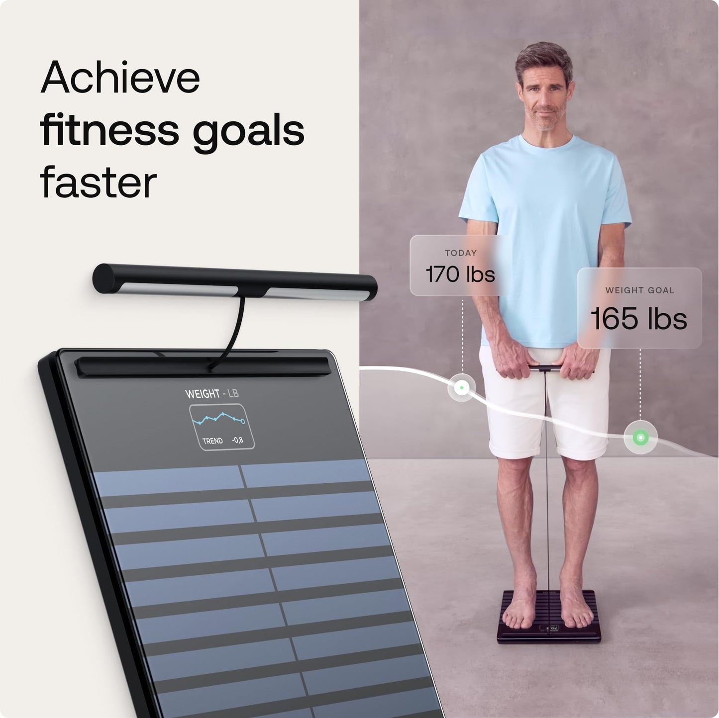 WITHINGS Smart Scales for Body Weight