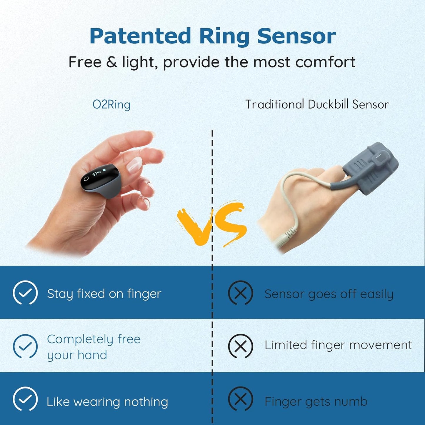 Wellue O2Ring Oxygen Monitor with Vibration Reminder