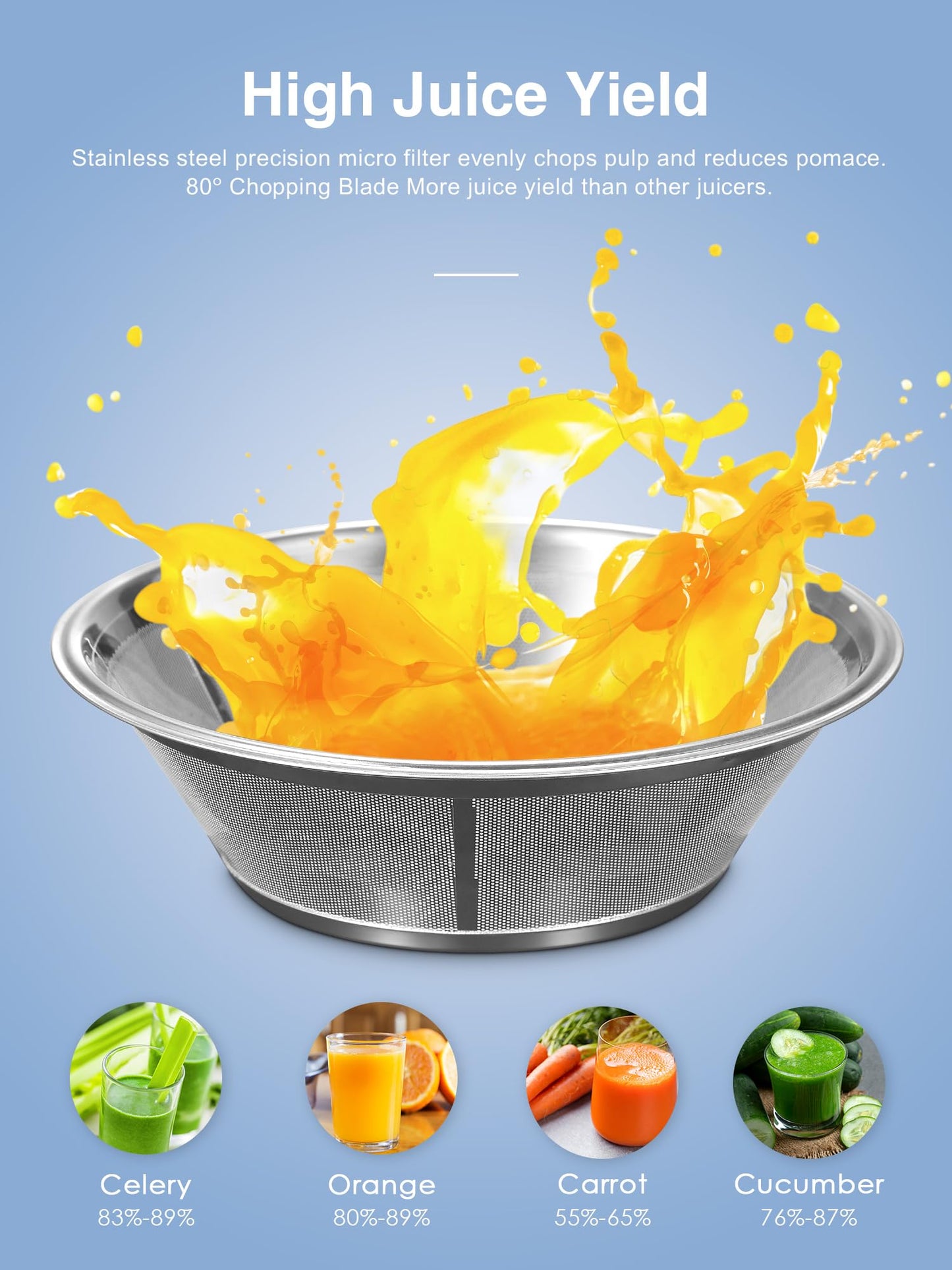 QCen Juicer Machine, 500W Centrifugal Juicer Extractor with Wide Mouth 3” Feed Chute for Fruit Vegetable, Easy to Clean, Stainless Steel, BPA-free (Black)