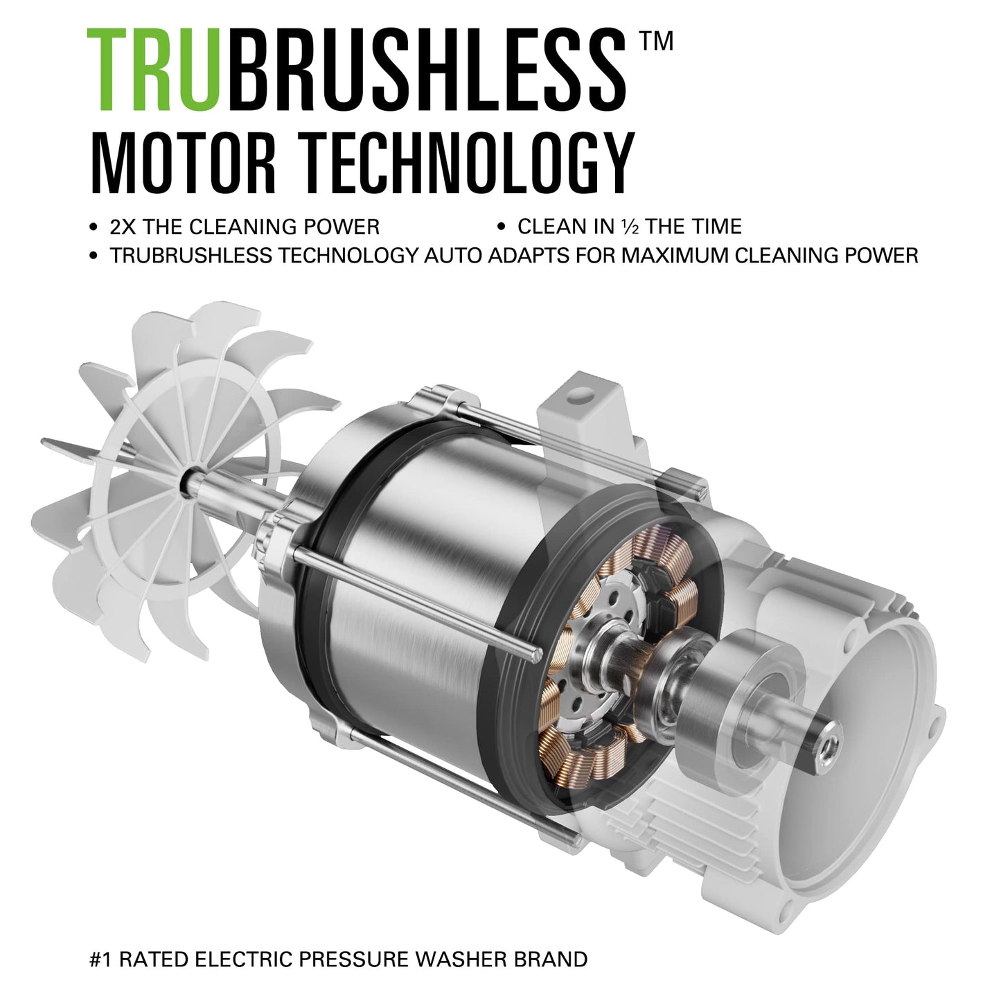 Greenworks Pro Brushless 3000 PSI (CSA Certified) 2.0 GPM Max / 1.1 GPM Electric Pressure