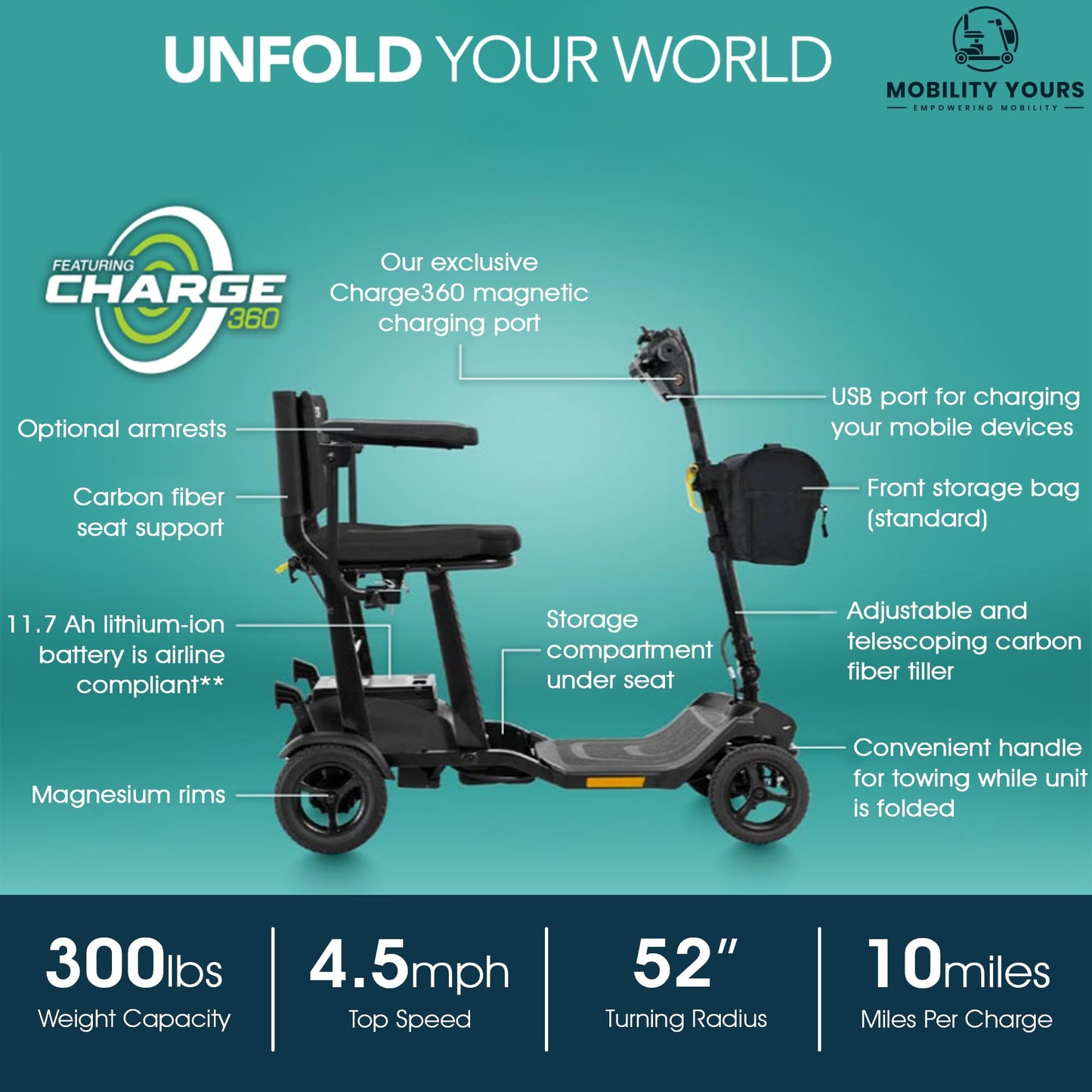 Pride Go Go Super Portable Scooter + Accessories, USA Made