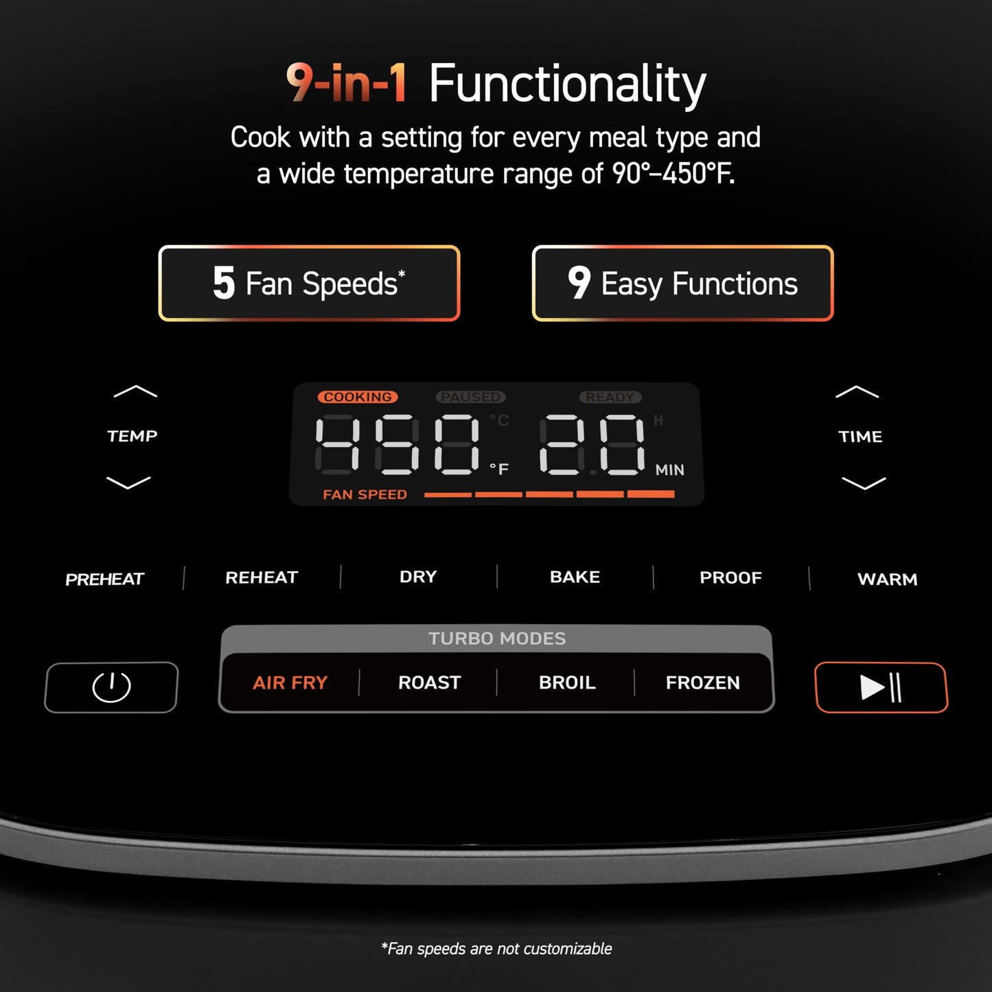 Cosori 9-in-1 TurboBlaze Air Fryer 6 Qt, Premium Ceramic Coating, 90°–450°F, Precise Heating for Even Results, Air Fry, Roast, Bake, Broil, Dry, Frozen, Proof, Reheat, Keep Warm, 120V, Dark Gray