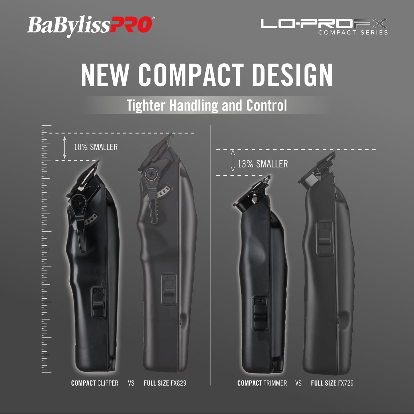 High-Performance Compact LO-PROFX Trimmers for Men