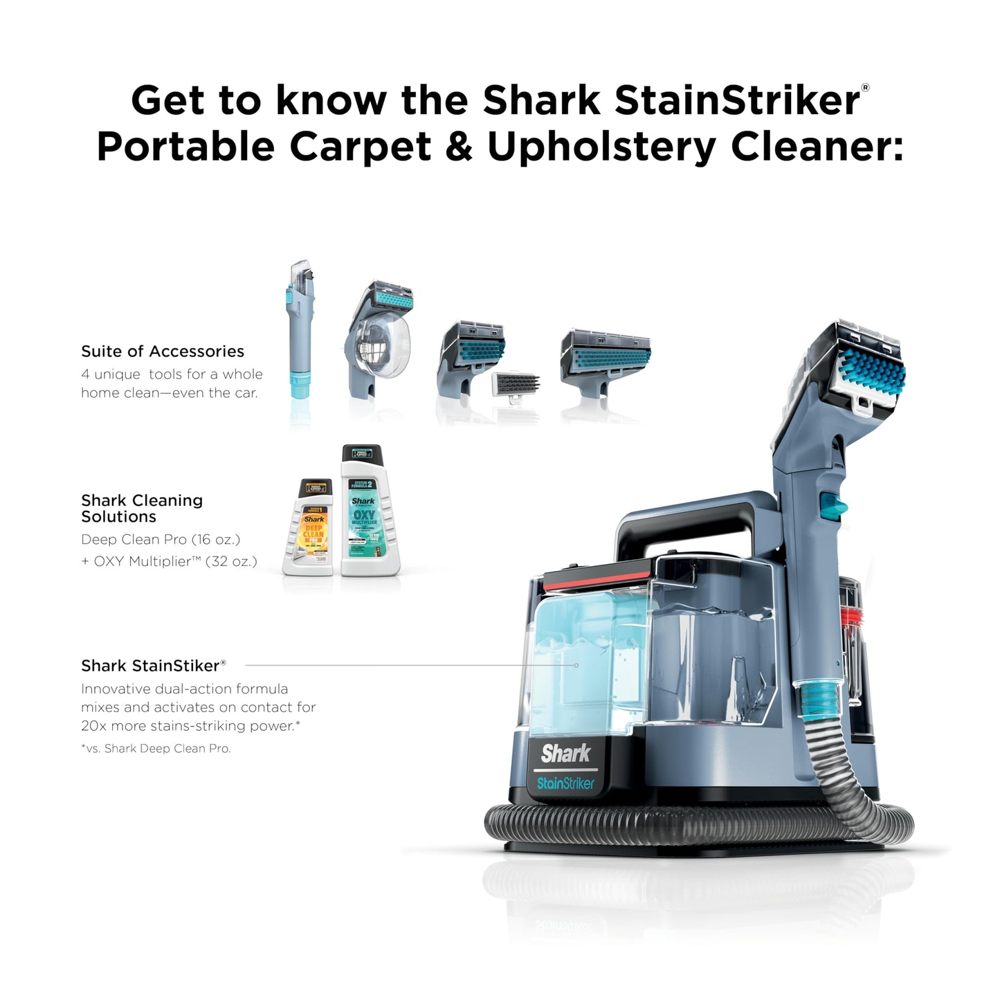 Shark StainStriker Portable Carpet, Upholstery & Area Rug Cleaner with Pet Mess Tool, Stain & Odor Remover, Perfect for Car Interiors, Includes 3 Cleaning Tools & Cleaning Solution, White, PX201