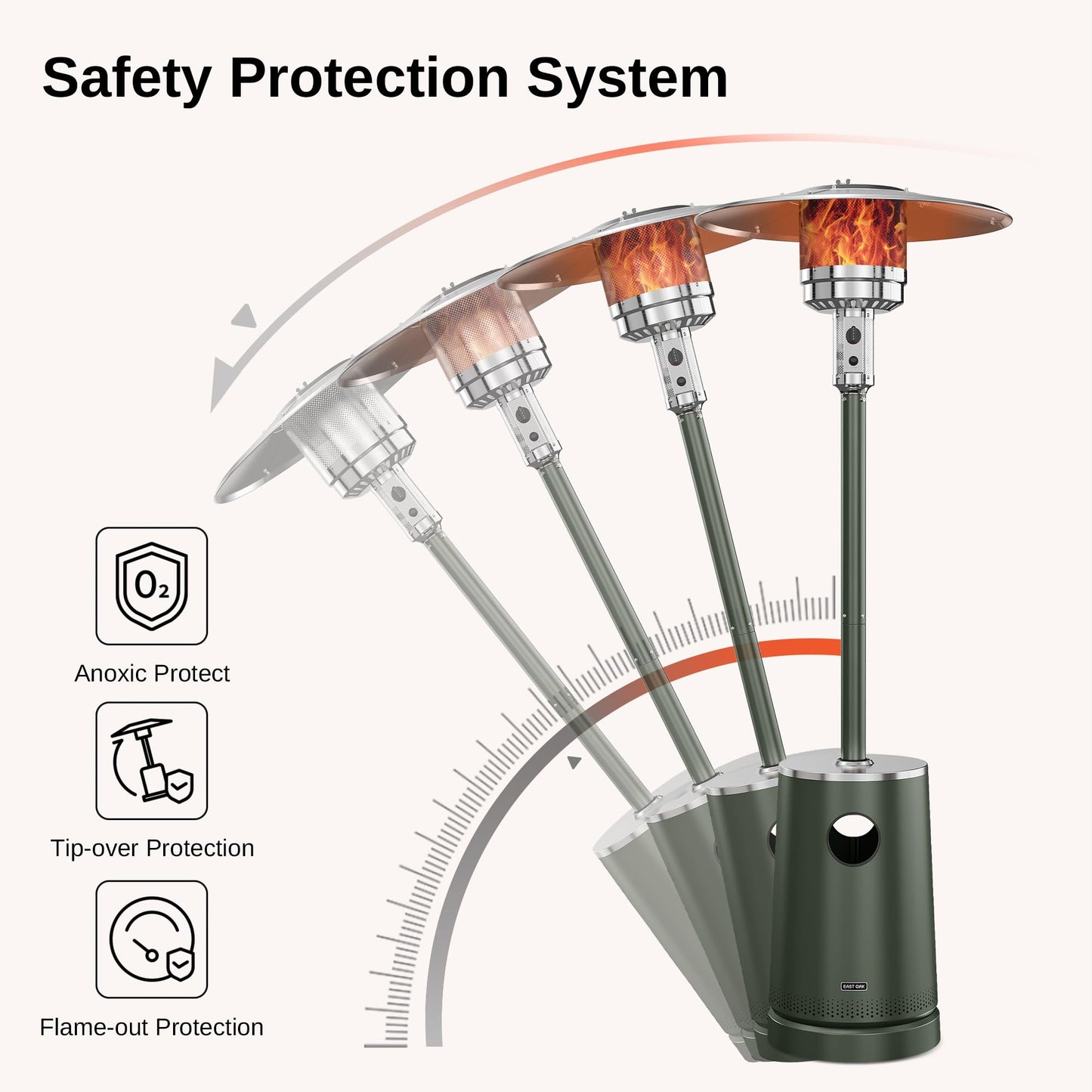 EAST OAK 50,000 BTU Patio Heater with Sand Box, Table Design