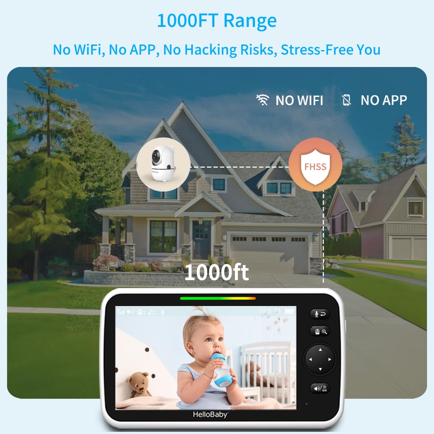 HelloBaby No WiFi Baby Monitor 5" Screen
