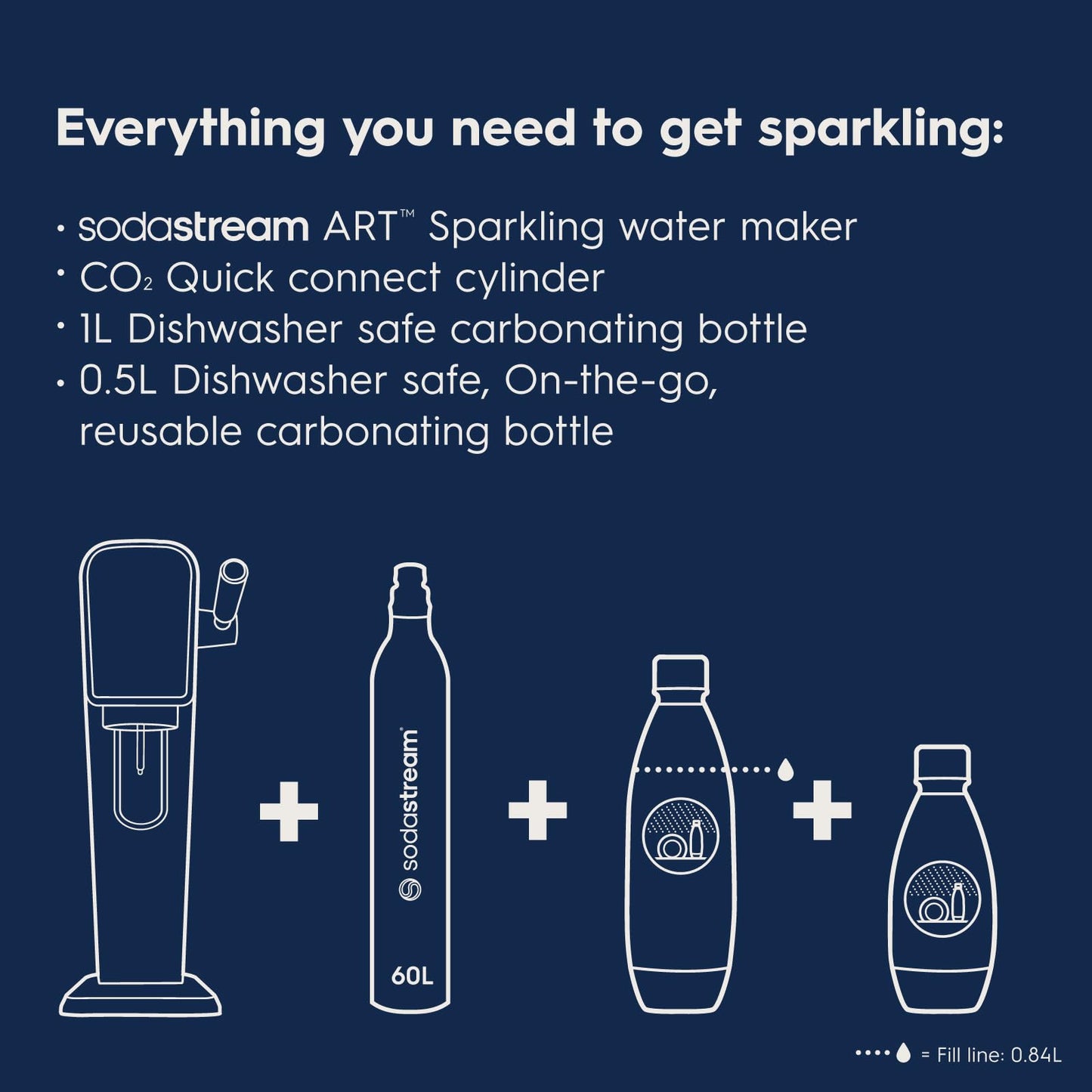 SodaStream - ART Sparkling Water Maker | VALUE BUNDLE | CQC CO2 system | Includes 2x CO2 Cylinders, 2x 32 Fl Oz Dishwasher Safe Bottles, 2x Bubly Flavor Drops | Combine with Pepsi Flavors | Black