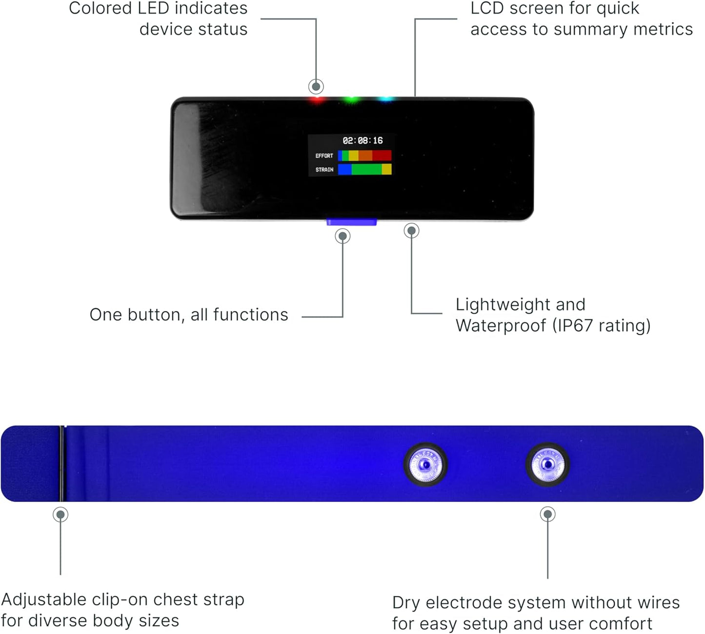 Frontier X2 Smart Heart Rate Monitor