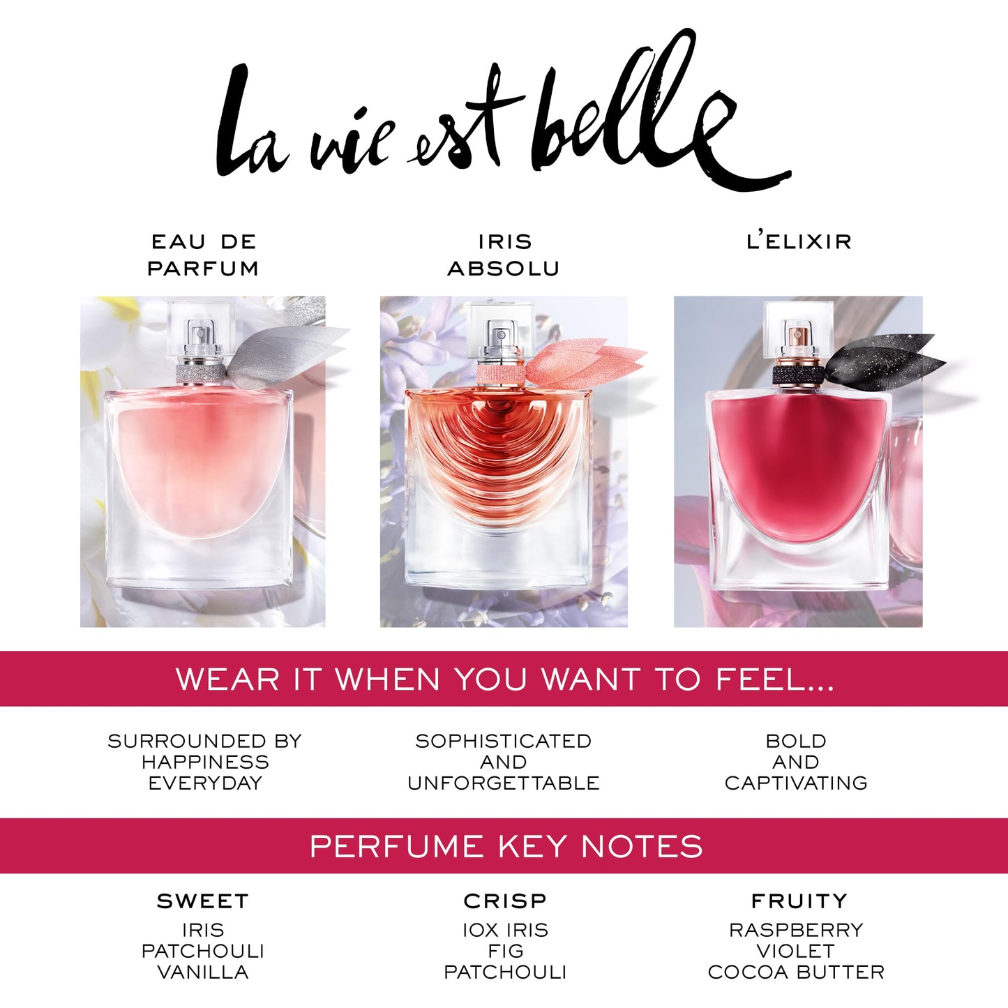 Lancôme La Vie Est Belle Eau de Parfum - Long Lasting Fragrance with Notes of Iris, Earthy Patchouli, Warm Vanilla & Spun Sugar - Floral & Sweet Women's Perfume, 3.4 Fl Oz