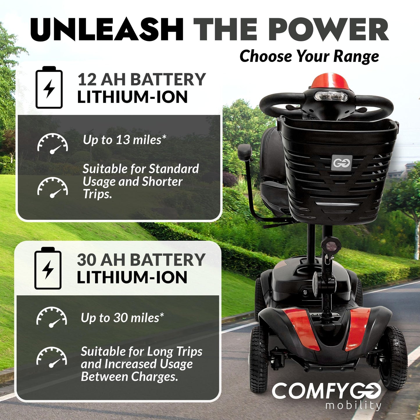 Comfygo Electric Mobility Scooter Z-4 for Adults