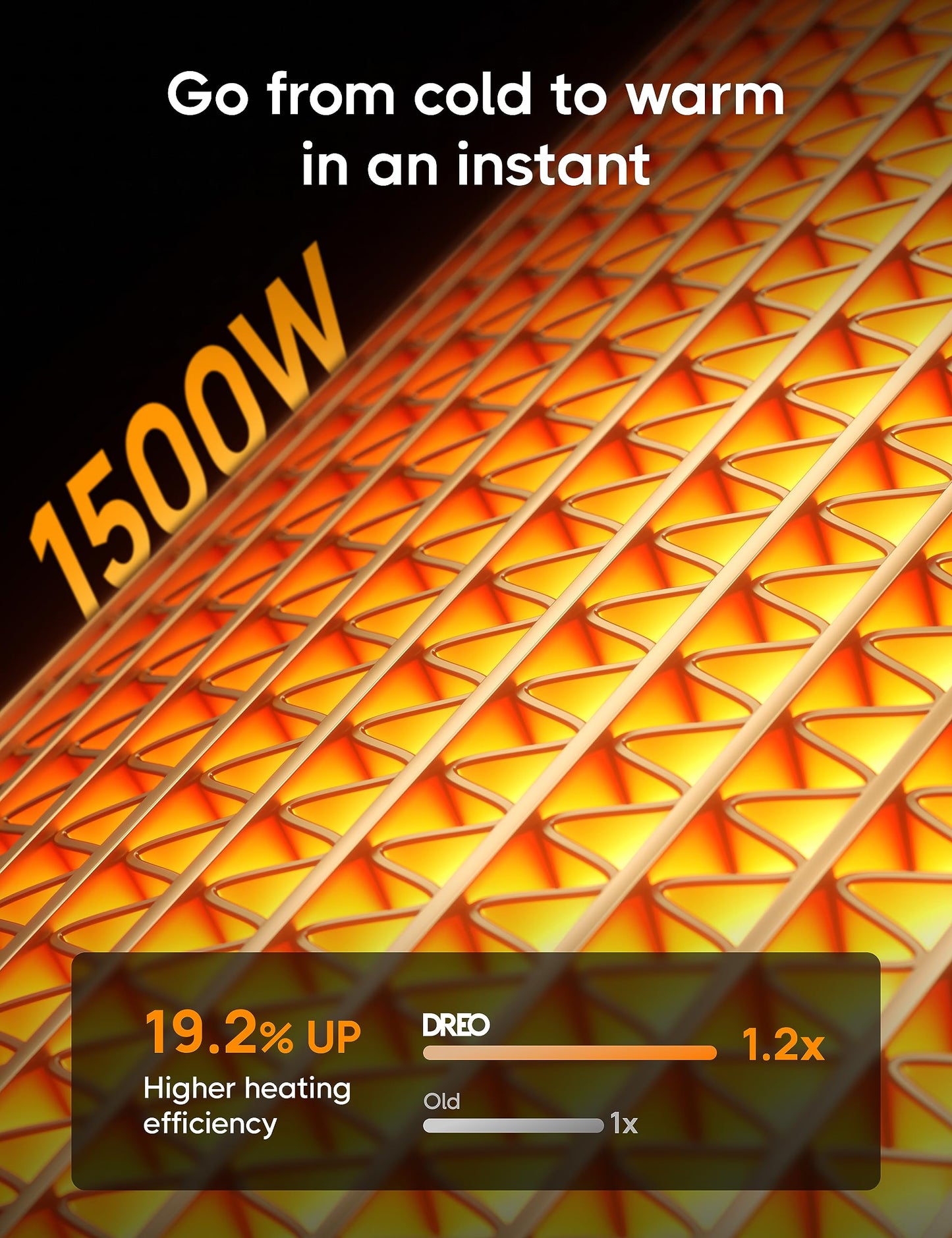 Dreo Space Heater, 1500W Electric Heaters for Indoor Use