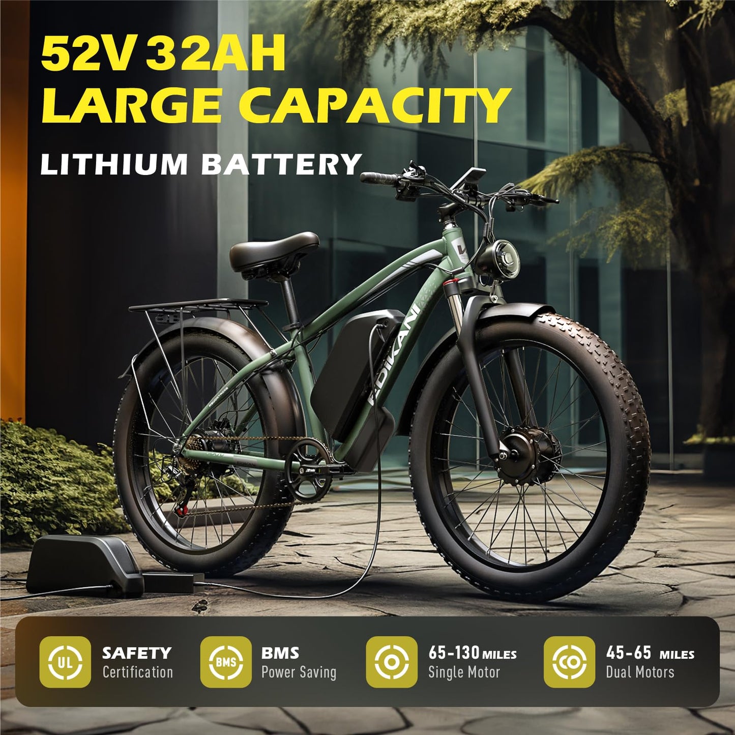 E Bikes for Adults Electric, 51 MPH Peak 5000W Dual Motor Ebike