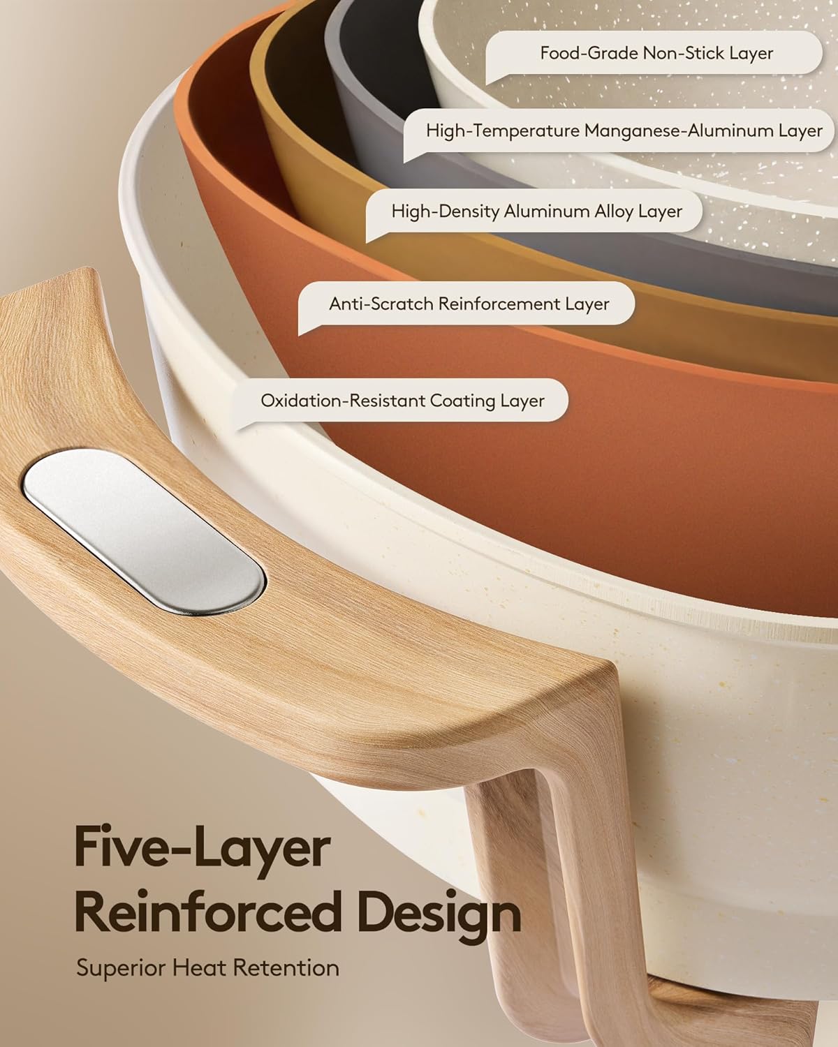 Hot Pot Electric Hot Pot with Divider, Large 6L Nonstick Dual-Sided Shabu Shabu Pot Dual-Flavor hotpot electric 1500W with Adjustable 5-Temperature Control ，Perfect for Family Dinners & Parties