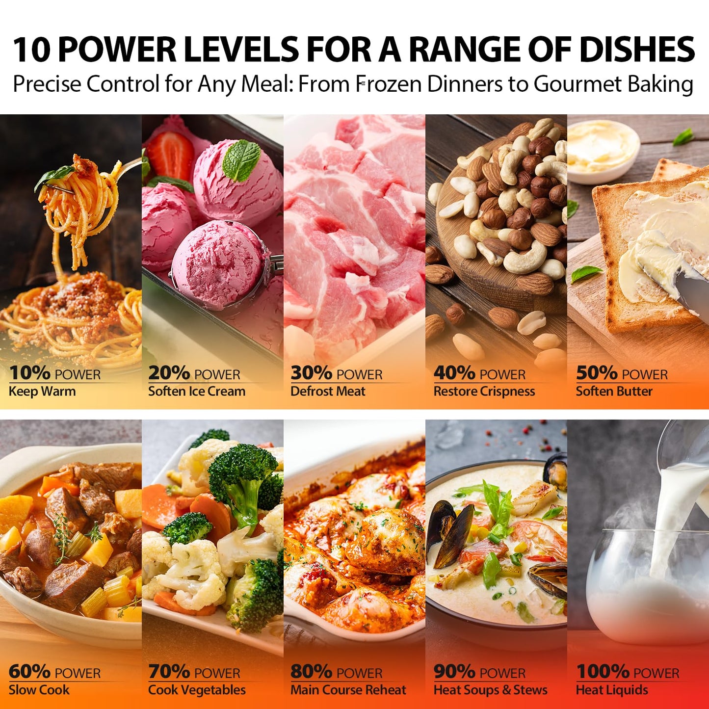 TOSHIBA EM131A5C-BS Countertop Microwave Ovens 1.2 Cu Ft, 12.4" Removable Turntable Smart Humidity Sensor 12 Auto Menus Mute Function ECO Mode Easy Clean Interior Black Color 1000W