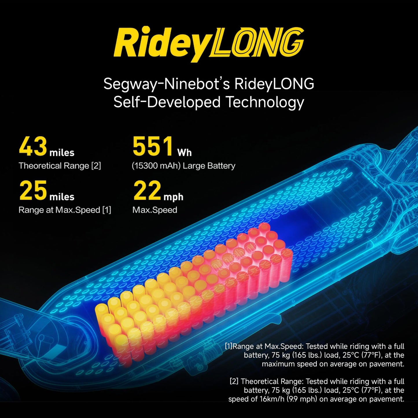 Segway Ninebot MAX Electric Kick Scoote