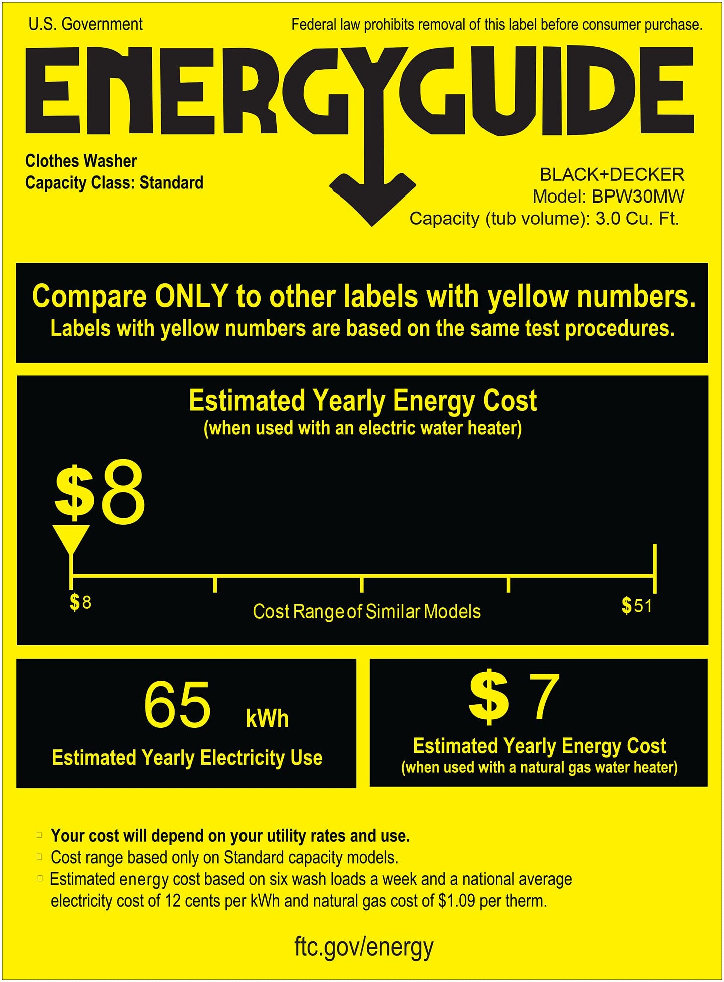 BLACK+DECKER 0.9 Cu. Ft. Portable Washer, 6.6 lb. Capacity Washing Machine