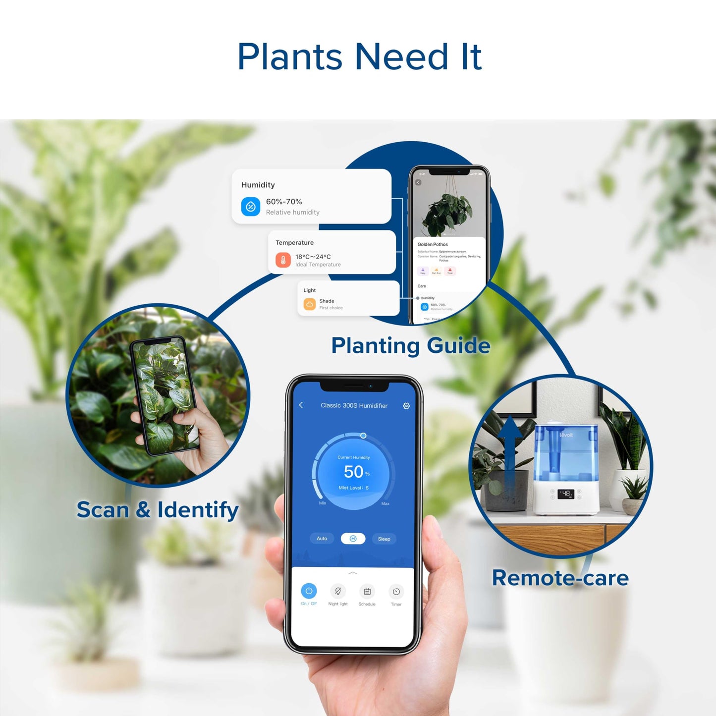 LEVOIT Humidifiers for Bedroom Large Room Home