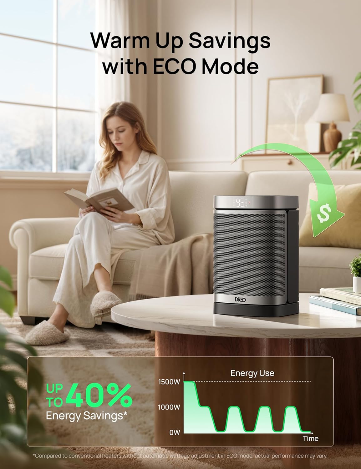 Dreo Space Heater, 1500W Portable Electric Heaters for Indoor Use