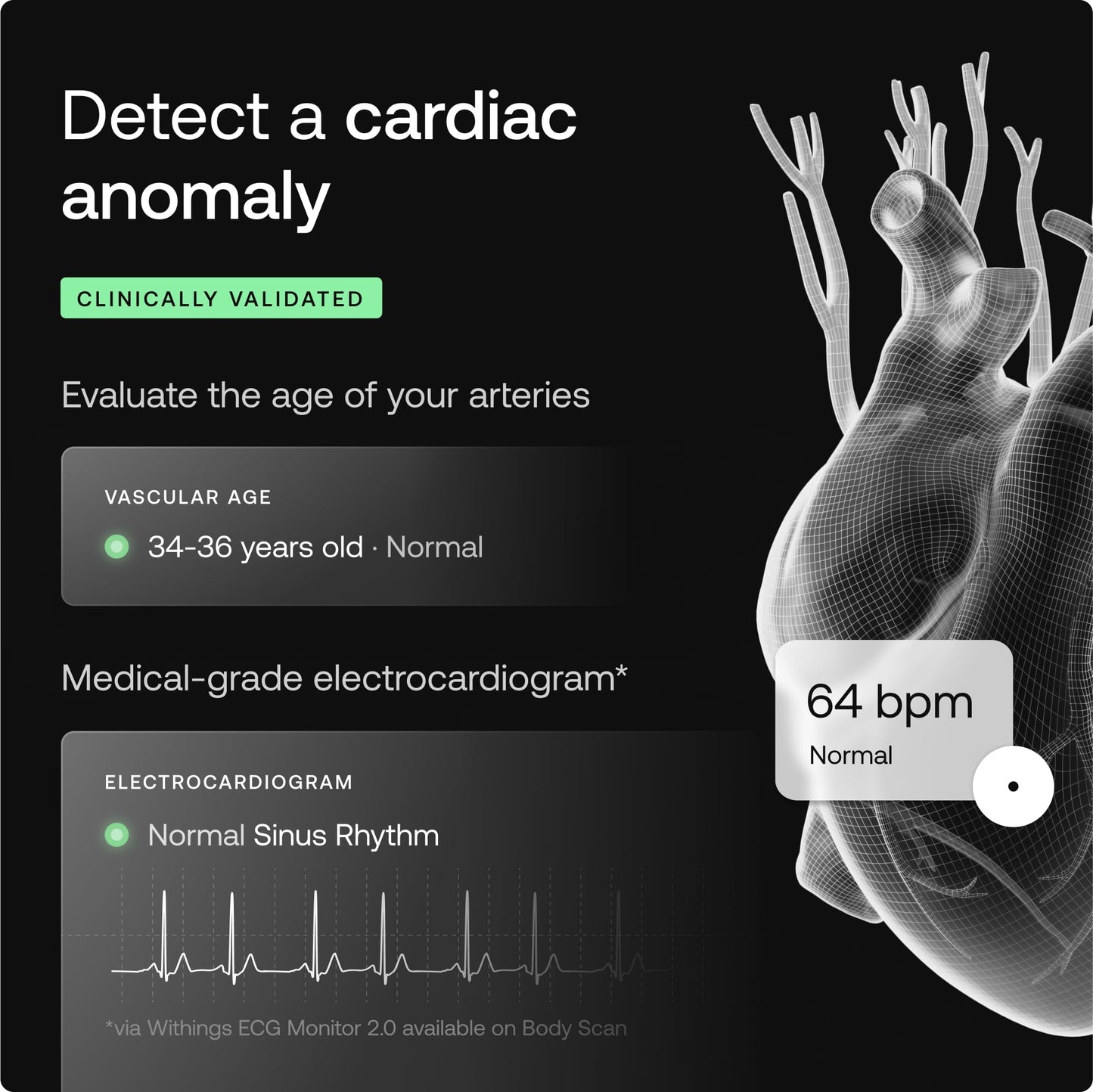 WITHINGS Smart Scales for Body Weight