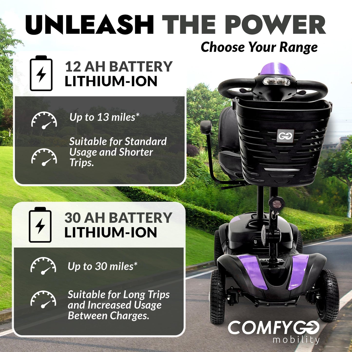 Comfygo Electric Mobility Scooter Z-4 for Adults