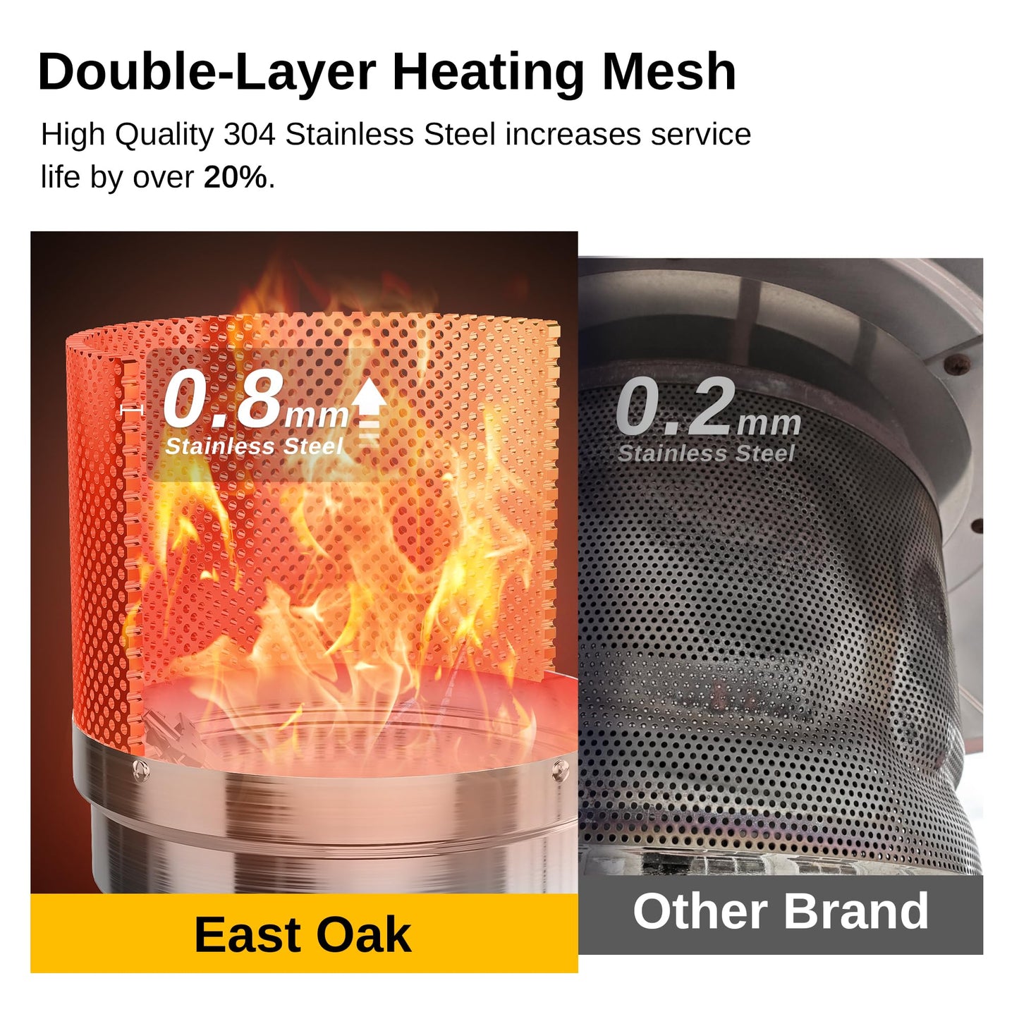 EAST OAK 50,000 BTU Patio Heater with Sand Box, Table Design