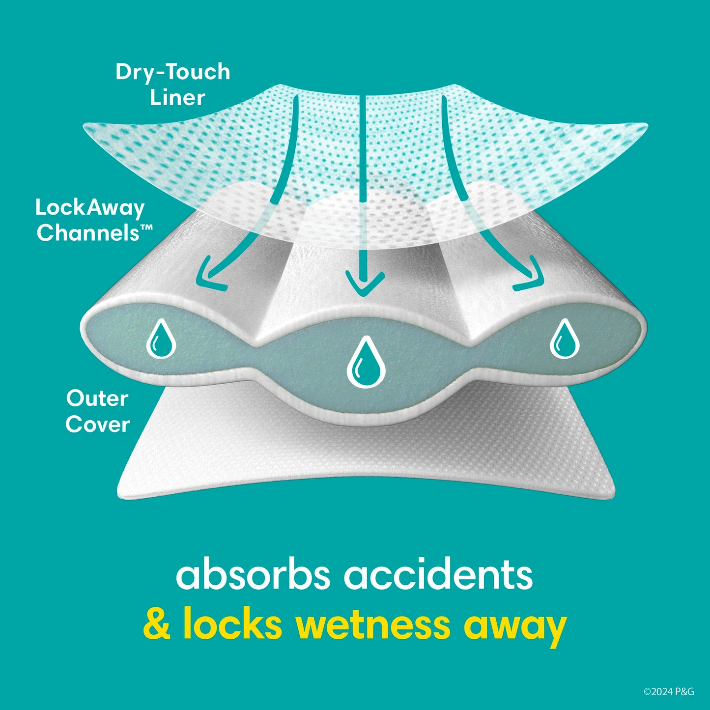 Pampers Training Pants - Easy Ups Boys & Girls Bluey - Size 3T-4T, 124 Count