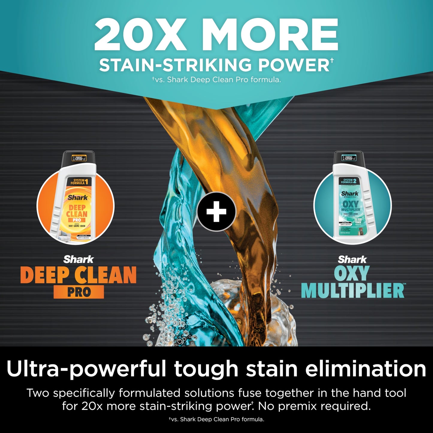 Shark StainStriker Portable Carpet, Upholstery & Area Rug Cleaner with Pet Mess Tool, Stain & Odor Remover, Perfect for Car Interiors, Includes 3 Cleaning Tools & Cleaning Solution, White, PX201