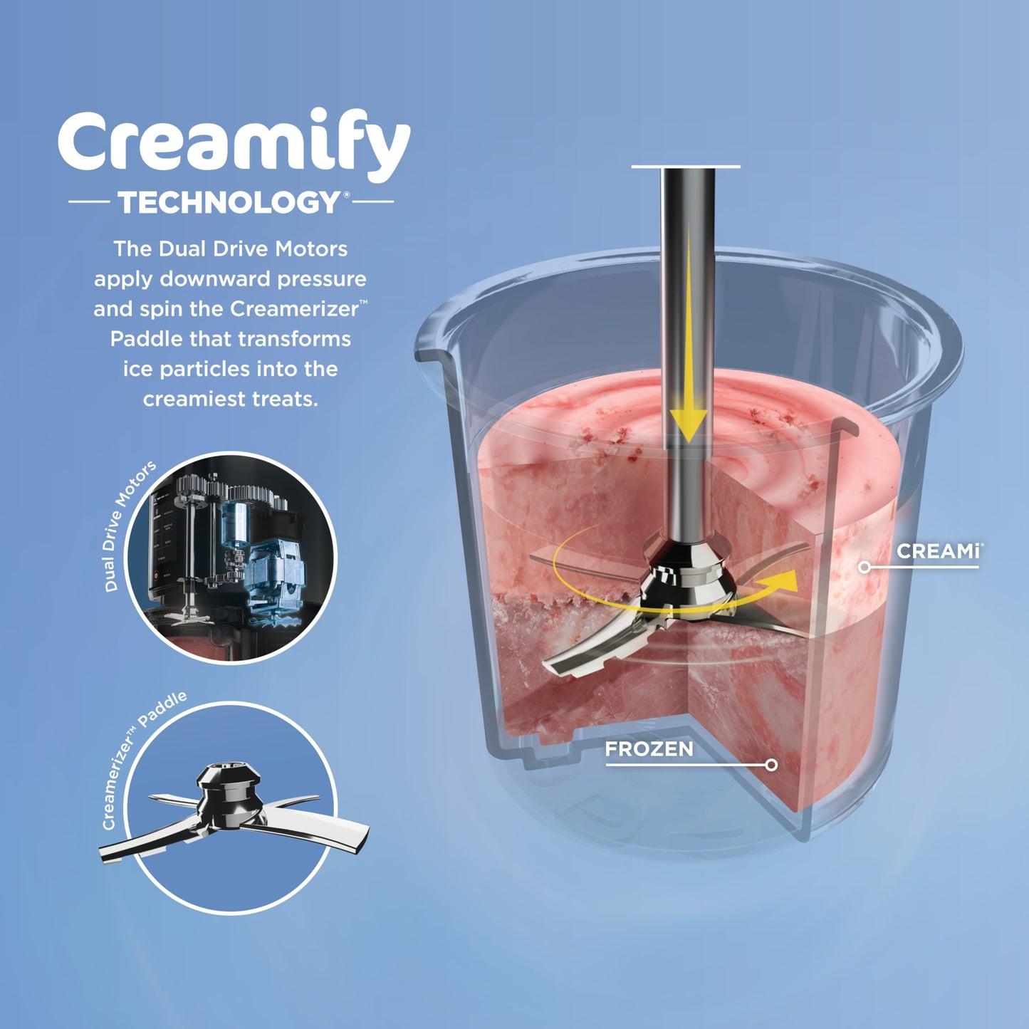 Ninja CREAMi Deluxe Ice Cream & Frozen Treat Maker for Ice Cream, Sorbet, Milkshakes, Frozen Yogurt, & More, 11-in-1, XL Capacity, Silver, Includes (2) Family-Sized 24 oz. Tubs, NC501