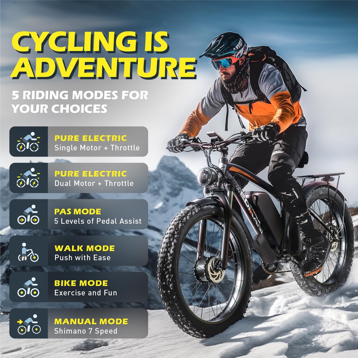 E Bikes for Adults Electric, 51 MPH Peak 5000W Dual Motor Ebike