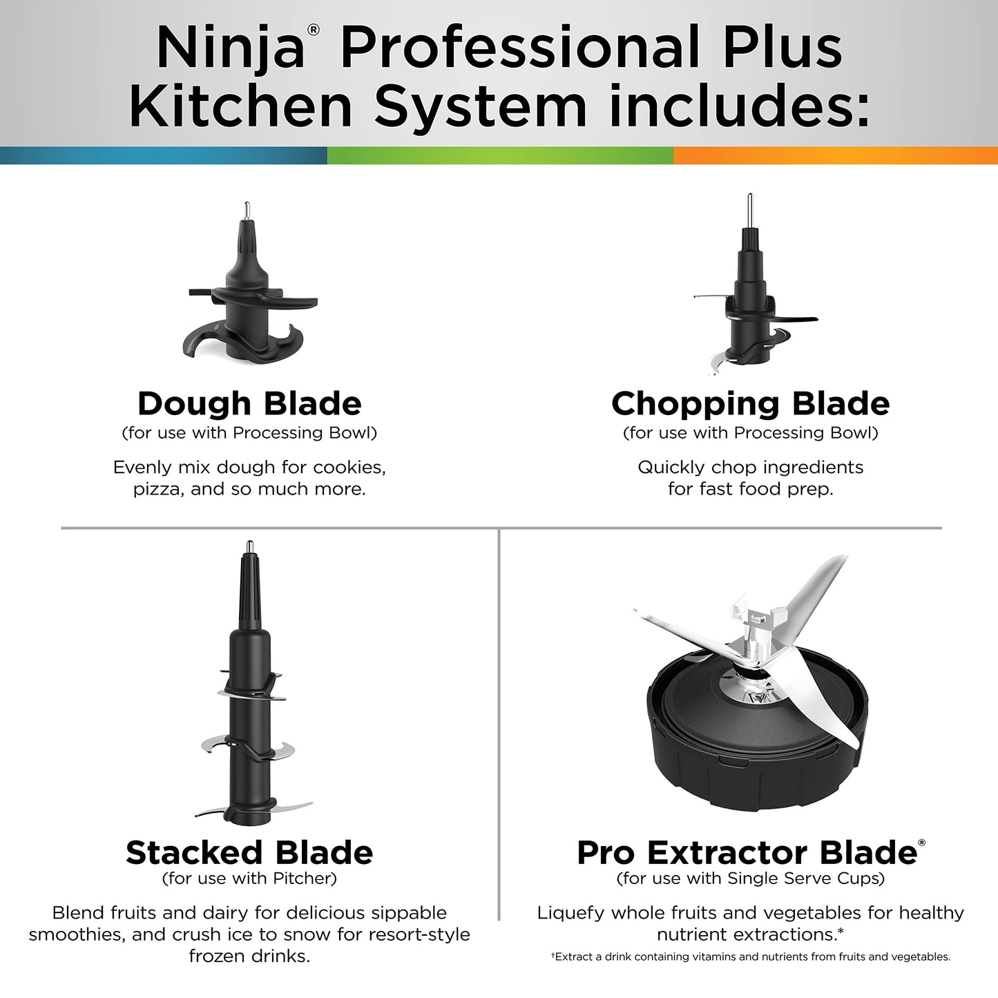 Ninja BL660 Professional Compact Smoothie & Food Processing Blender