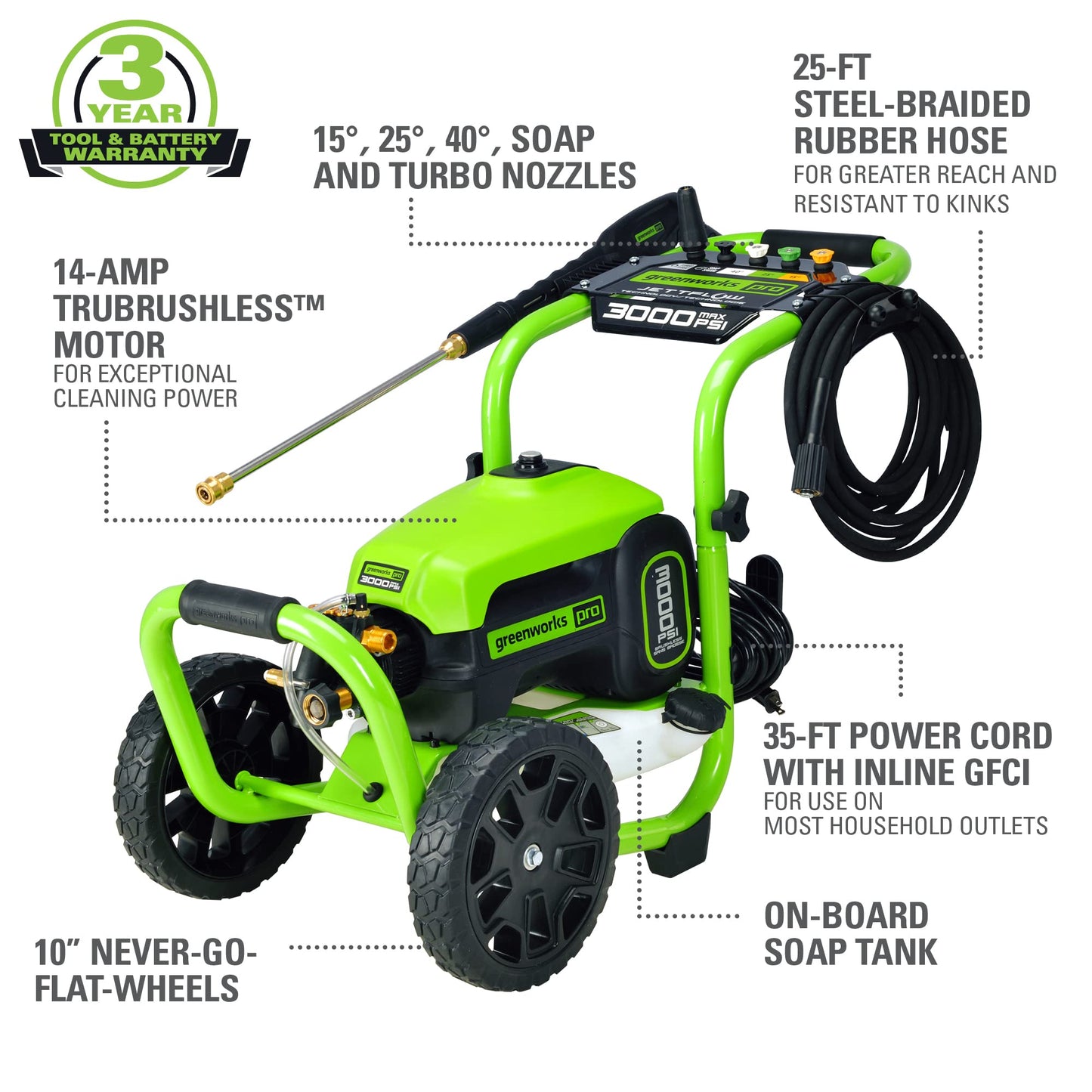 Greenworks Pro Brushless 3000 PSI (CSA Certified) 2.0 GPM Max / 1.1 GPM Electric Pressure