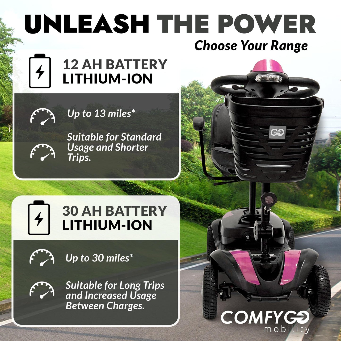 Comfygo Electric Mobility Scooter Z-4 for Adults