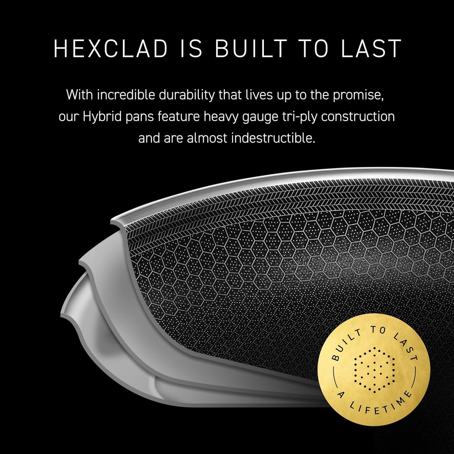 HexClad Hybrid Nonstick 6-Piece Pot Set with 2 Silicone Trivets, 2, 3, and 8-Quart Pots with Tempered Glass Lids, Stay-Cool Handles, Dishwasher-Friendly, Induction Ready, Compatible with All Cooktops