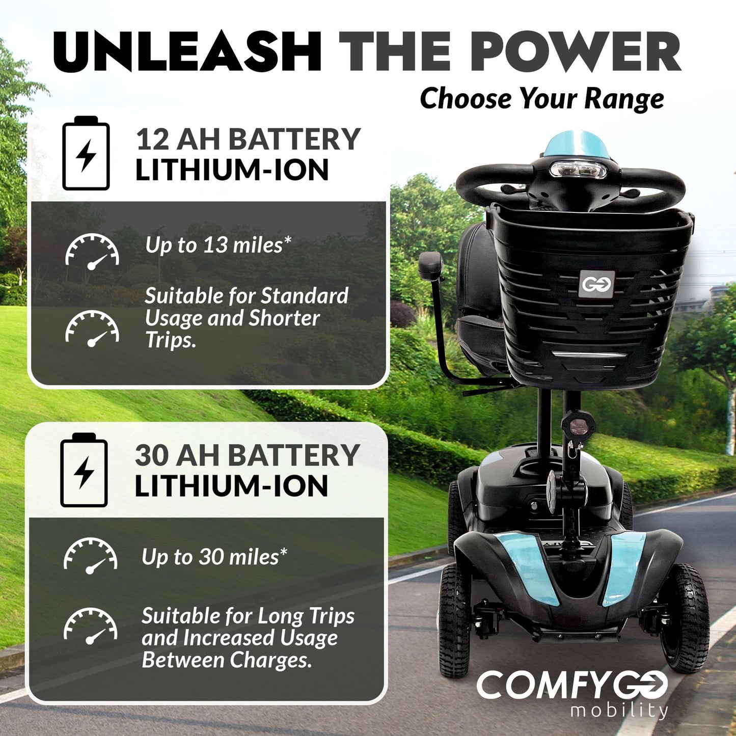 Comfygo Electric Mobility Scooter Z-4 for Adults